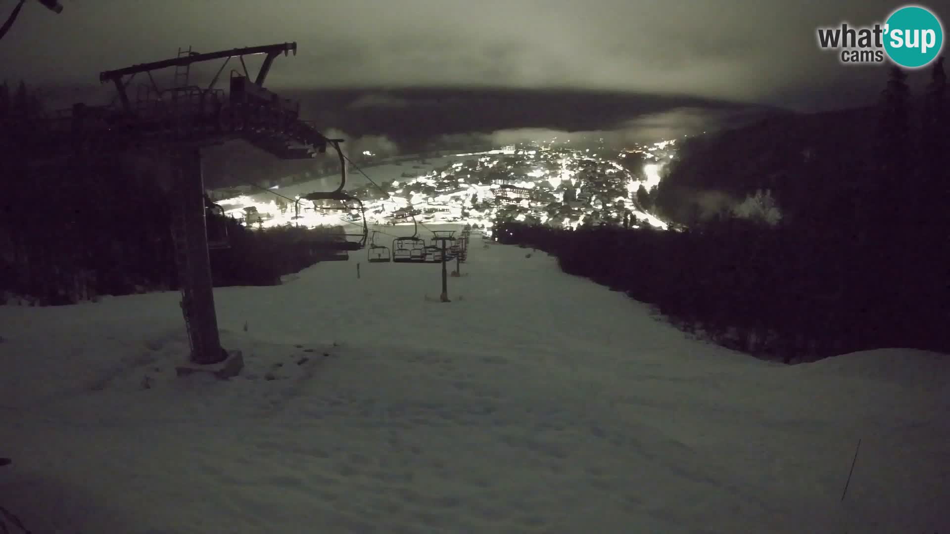 Kekec Kranjska Gora Live webcam