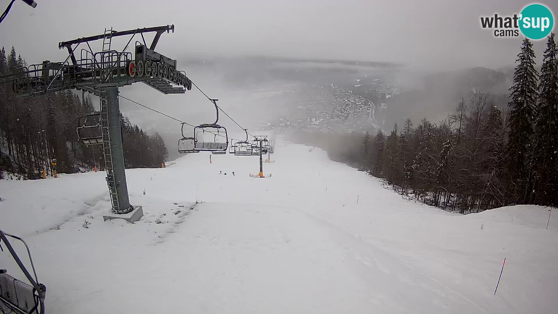 Kekec Kranjska Gora Live webcam