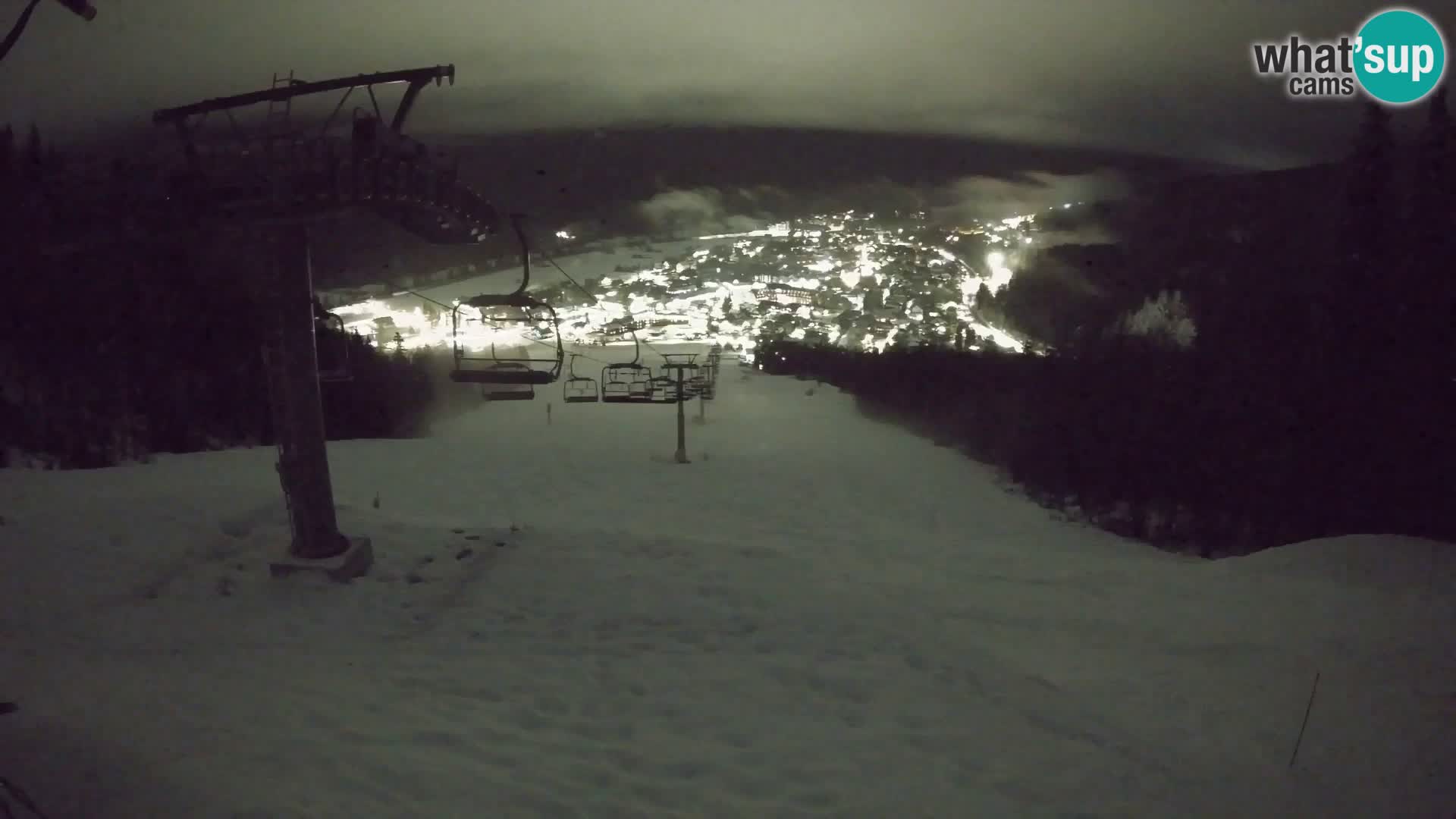 Kekec Kranjska Gora webcam – Kranjska Gora Eslovenia