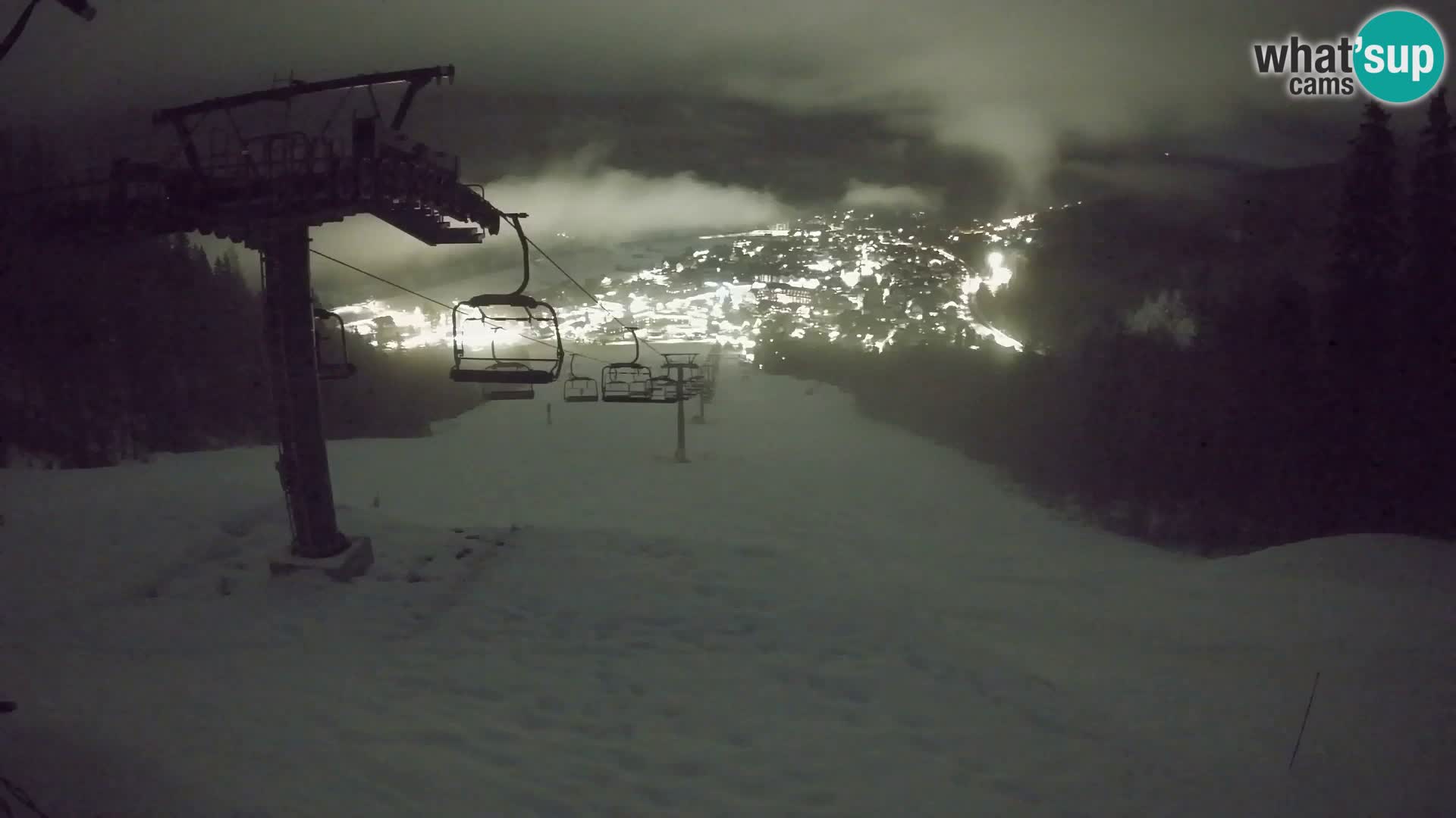 Kekec Kranjska Gora webcam LIVE – SKI Kranjska Gora