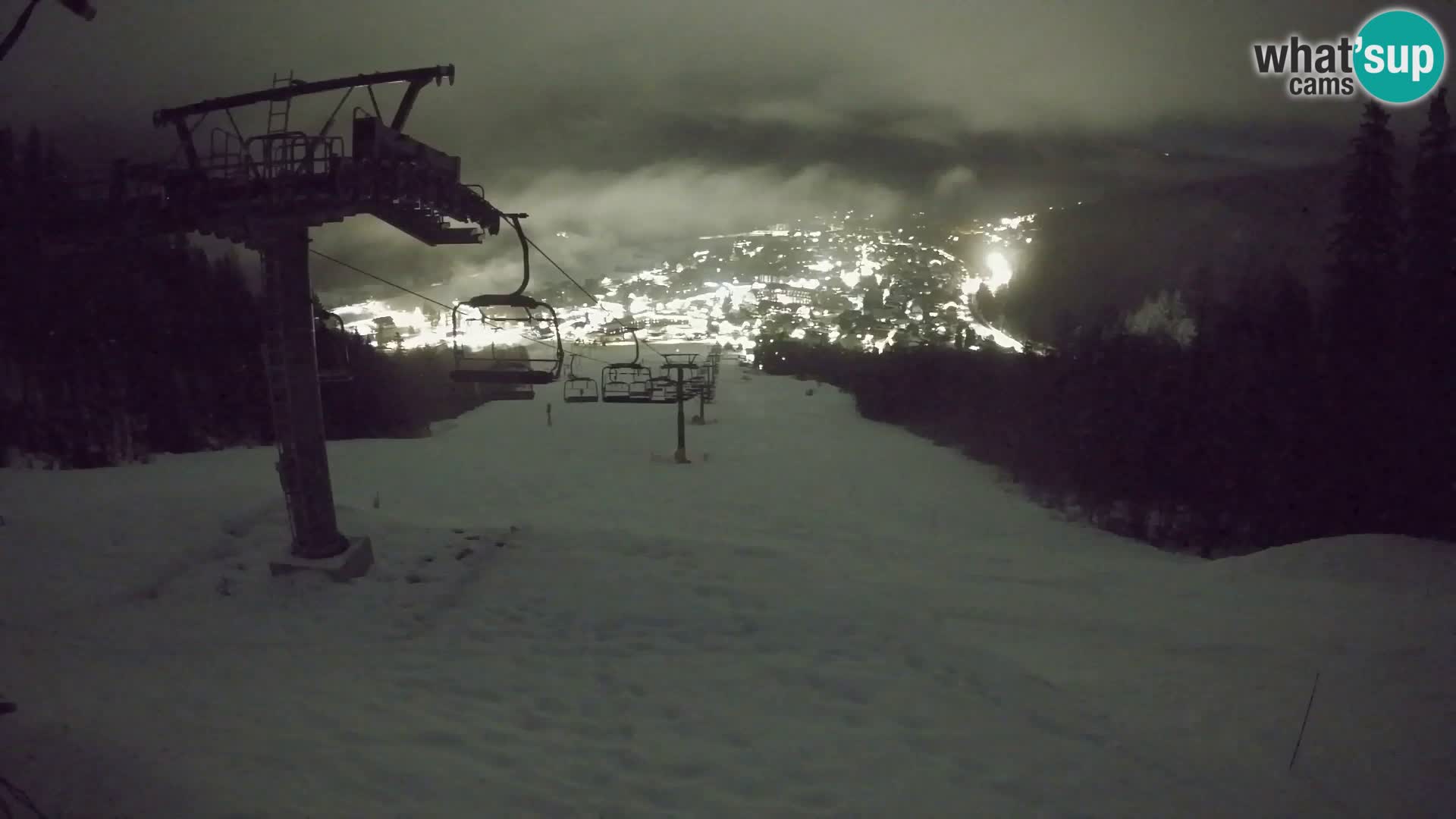 Kekec Kranjska Gora webcam – Kranjska Gora Eslovenia