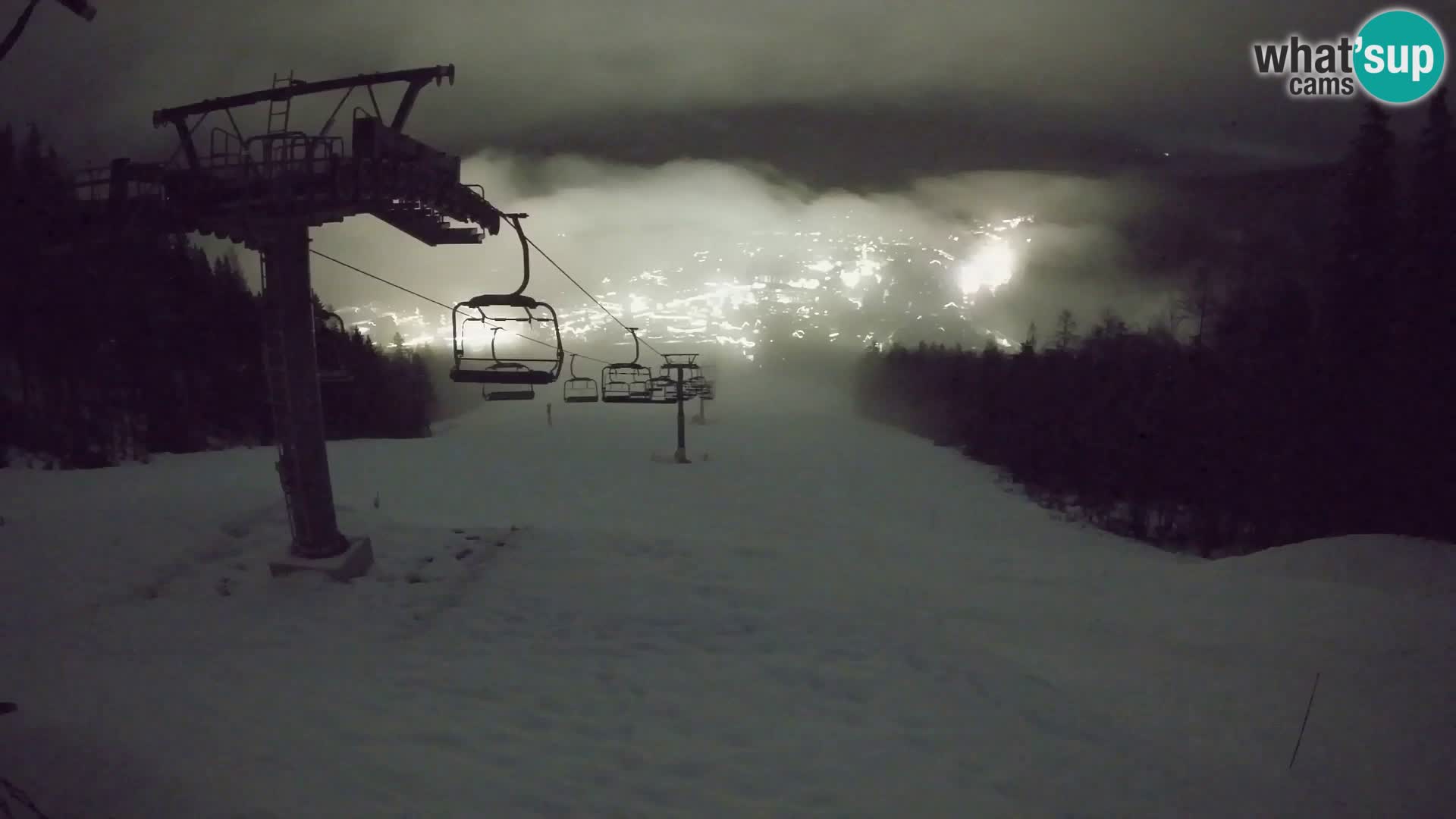 Kekec Kranjska Gora webcam LIVE – SKI Kranjska Gora