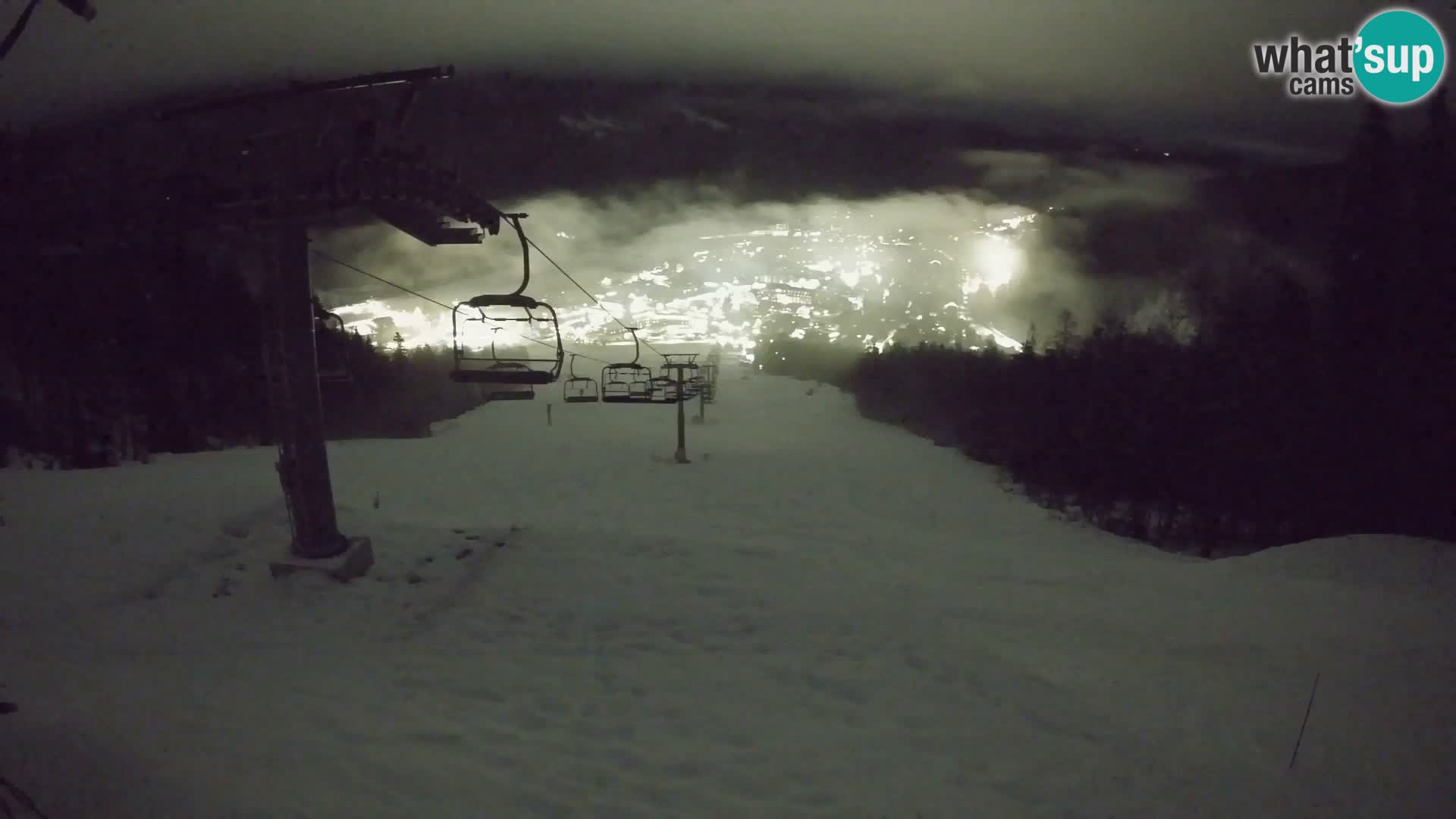 Kekec Kranjska Gora Live webcam – skijanje Kranjska Gora