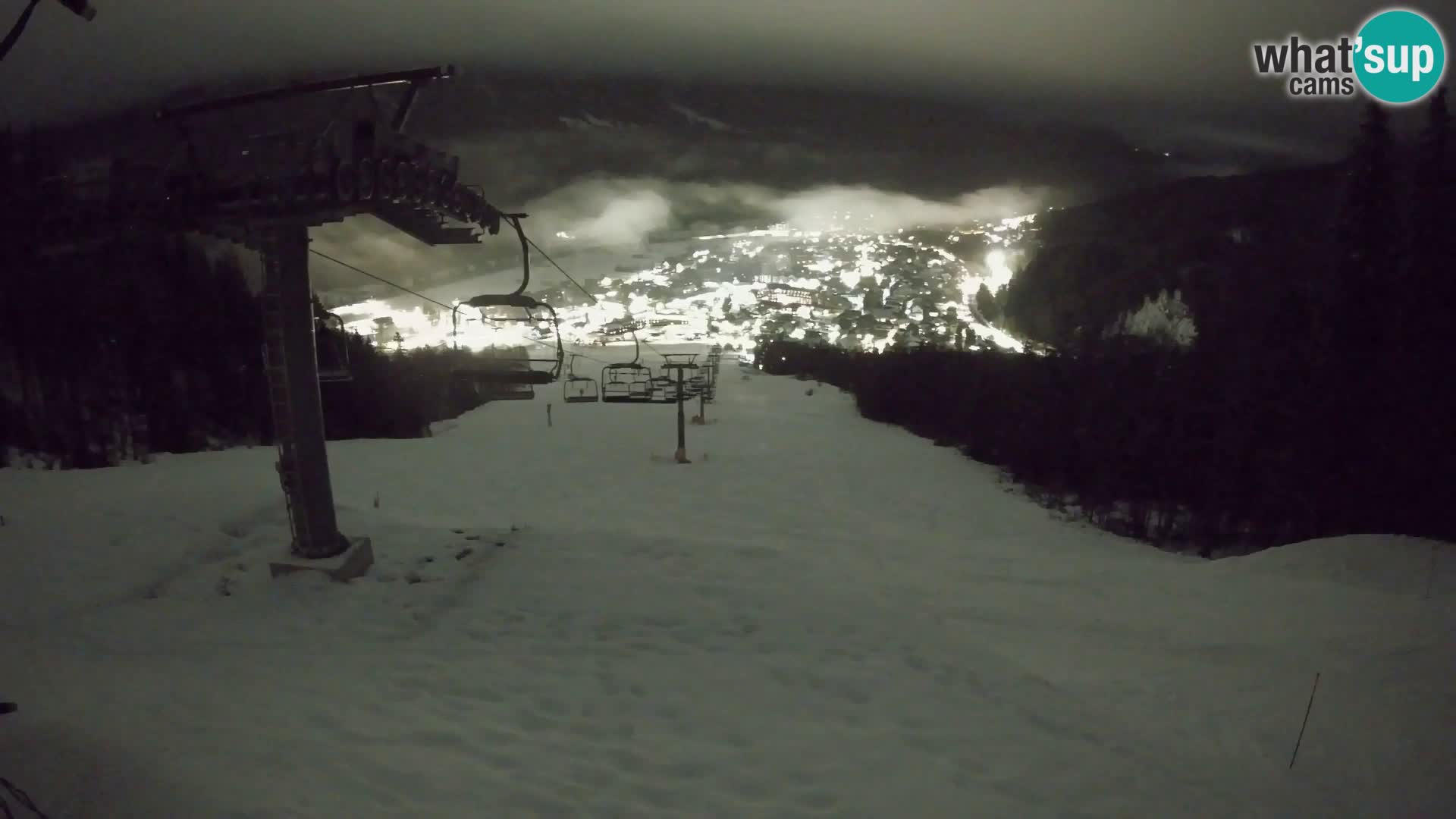 Kekec Kranjska Gora webcam LIVE – SKI Kranjska Gora