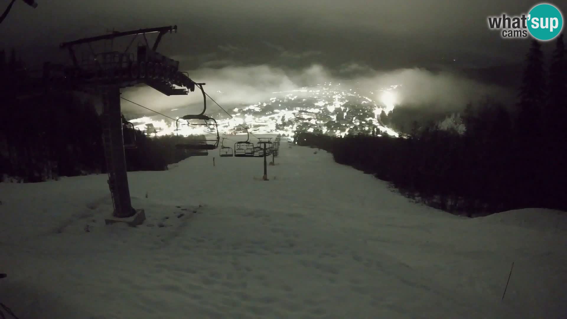 Kekec Kranjska Gora webcam – pista da sci