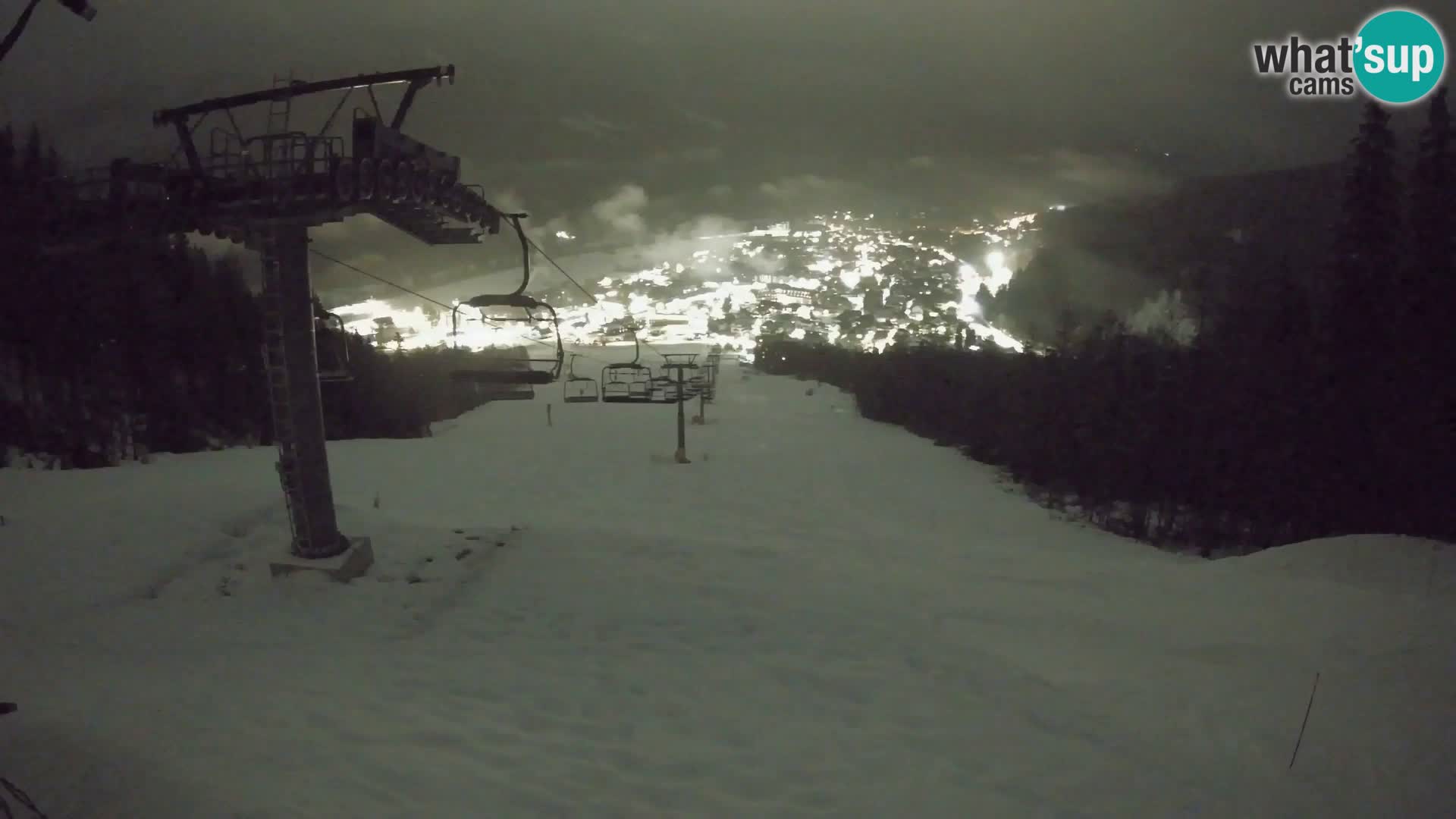 Kekec Kranjska Gora webcam – pista da sci