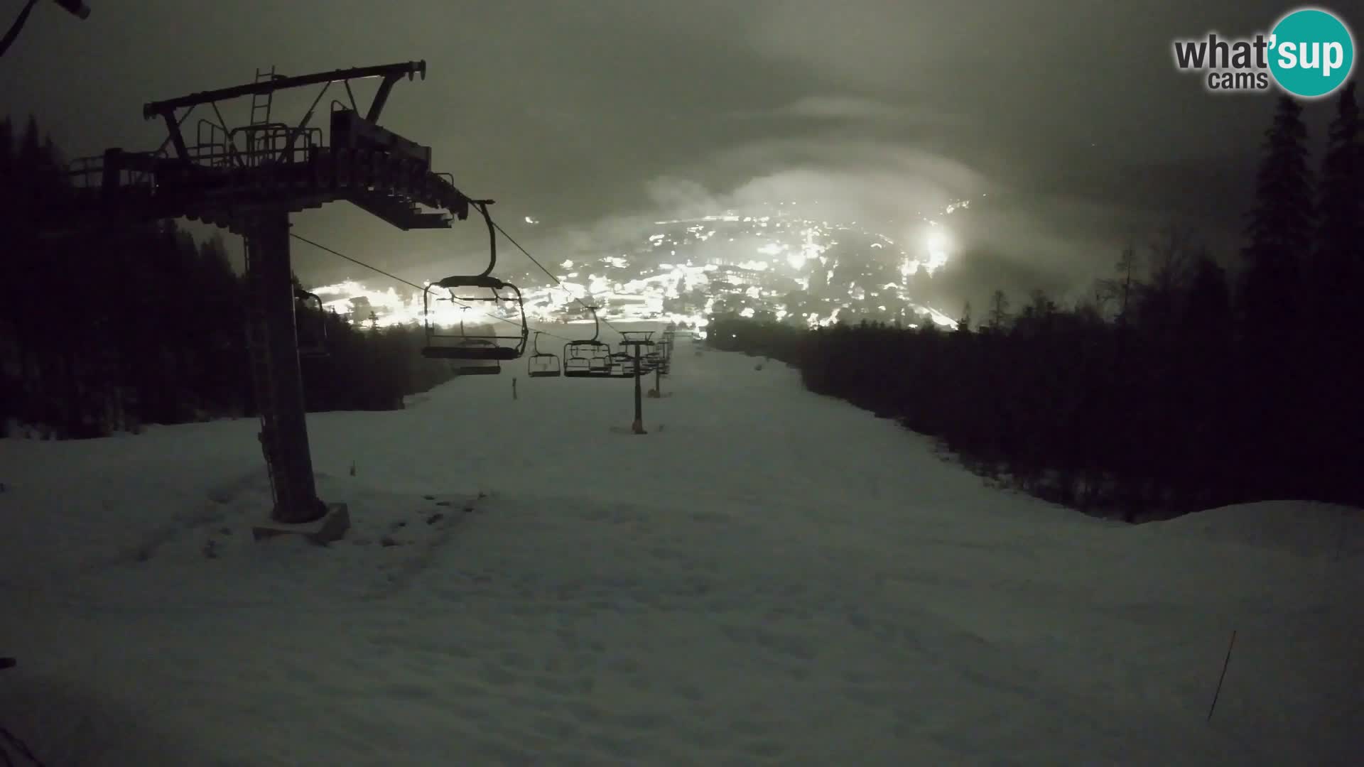 Kekec Kranjska Gora webcam – Kranjska Gora Eslovenia