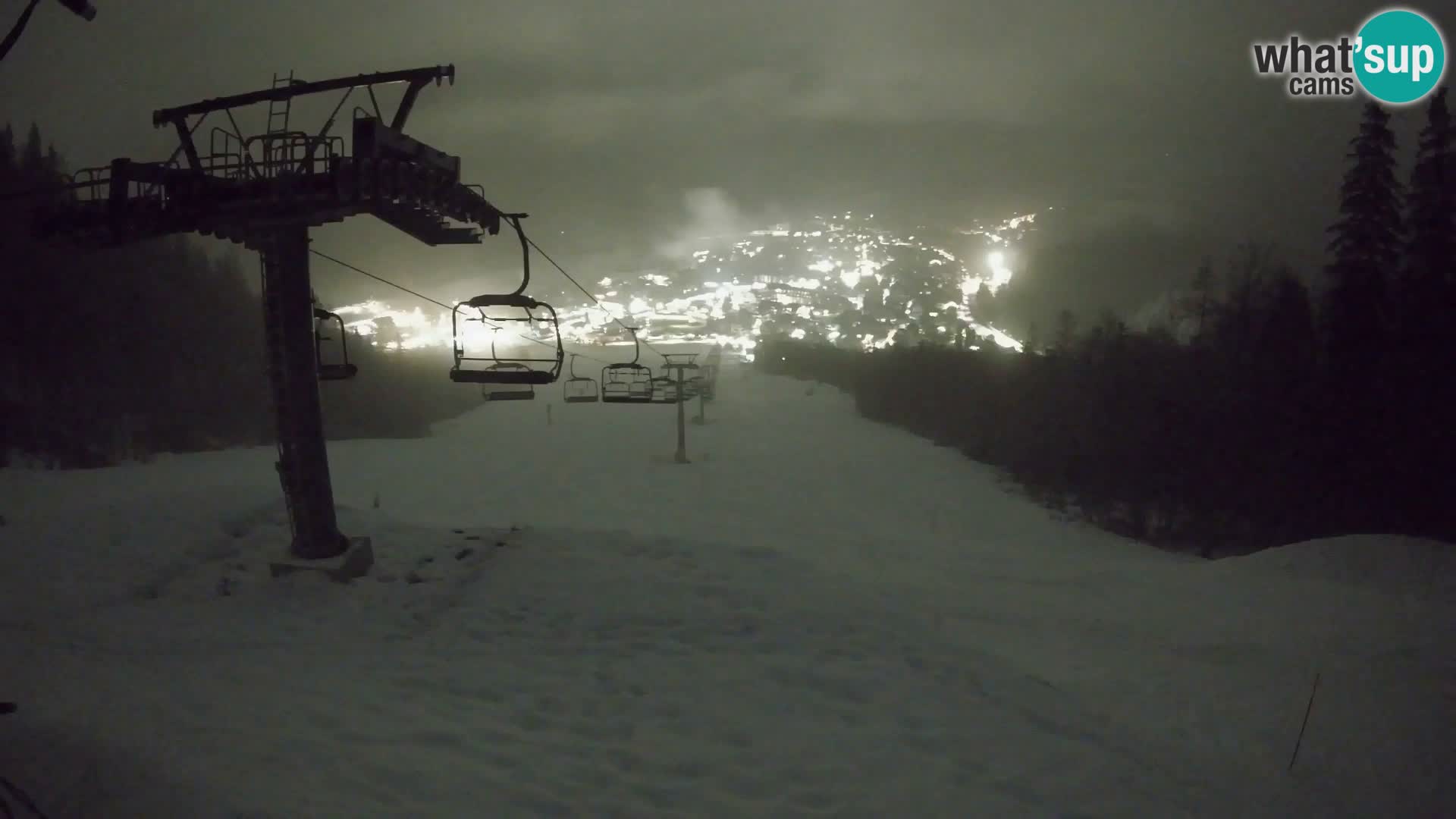 Kekec Kranjska Gora webcam – Kranjska Gora Eslovenia