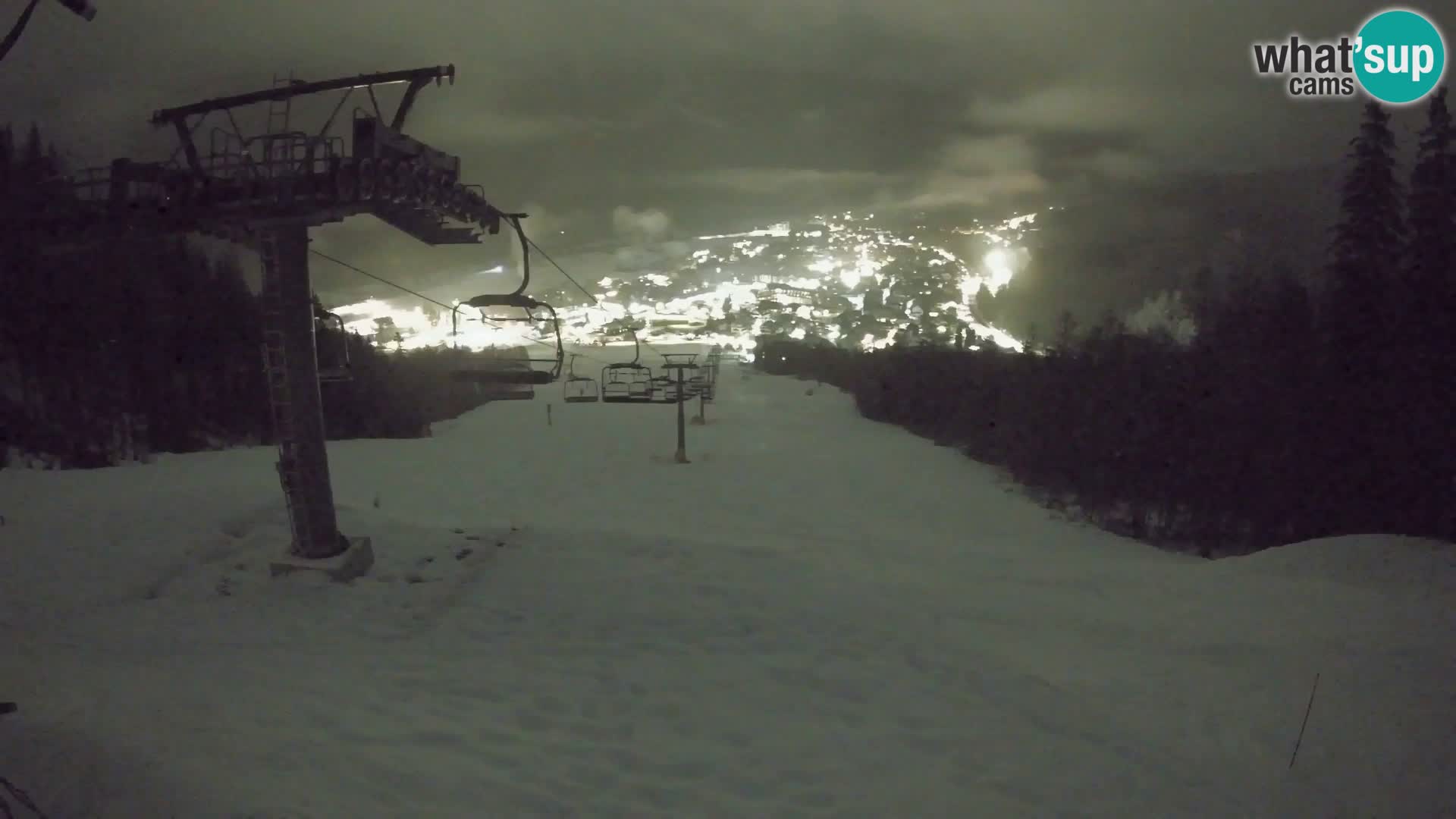 Kekec Kranjska Gora Live webcam