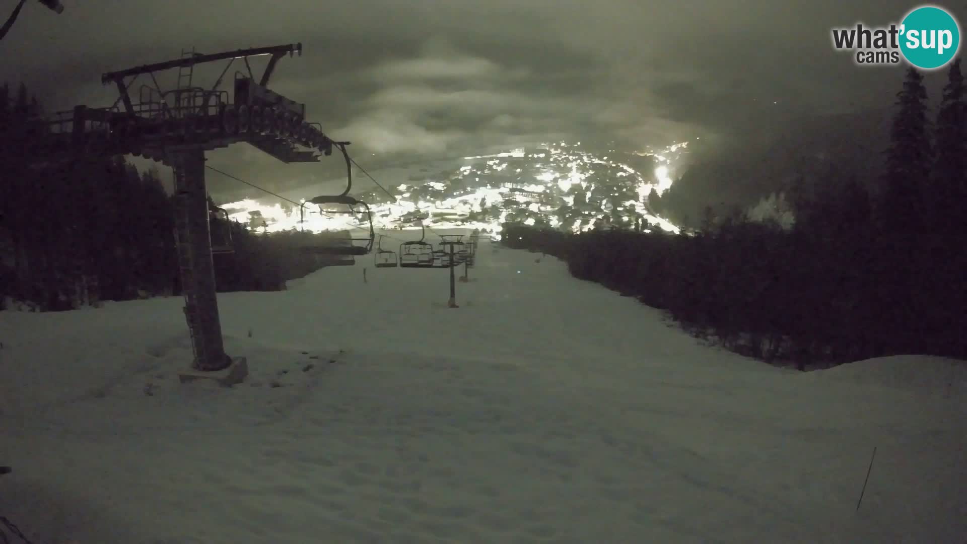 Kekec Kranjska Gora Live webcam