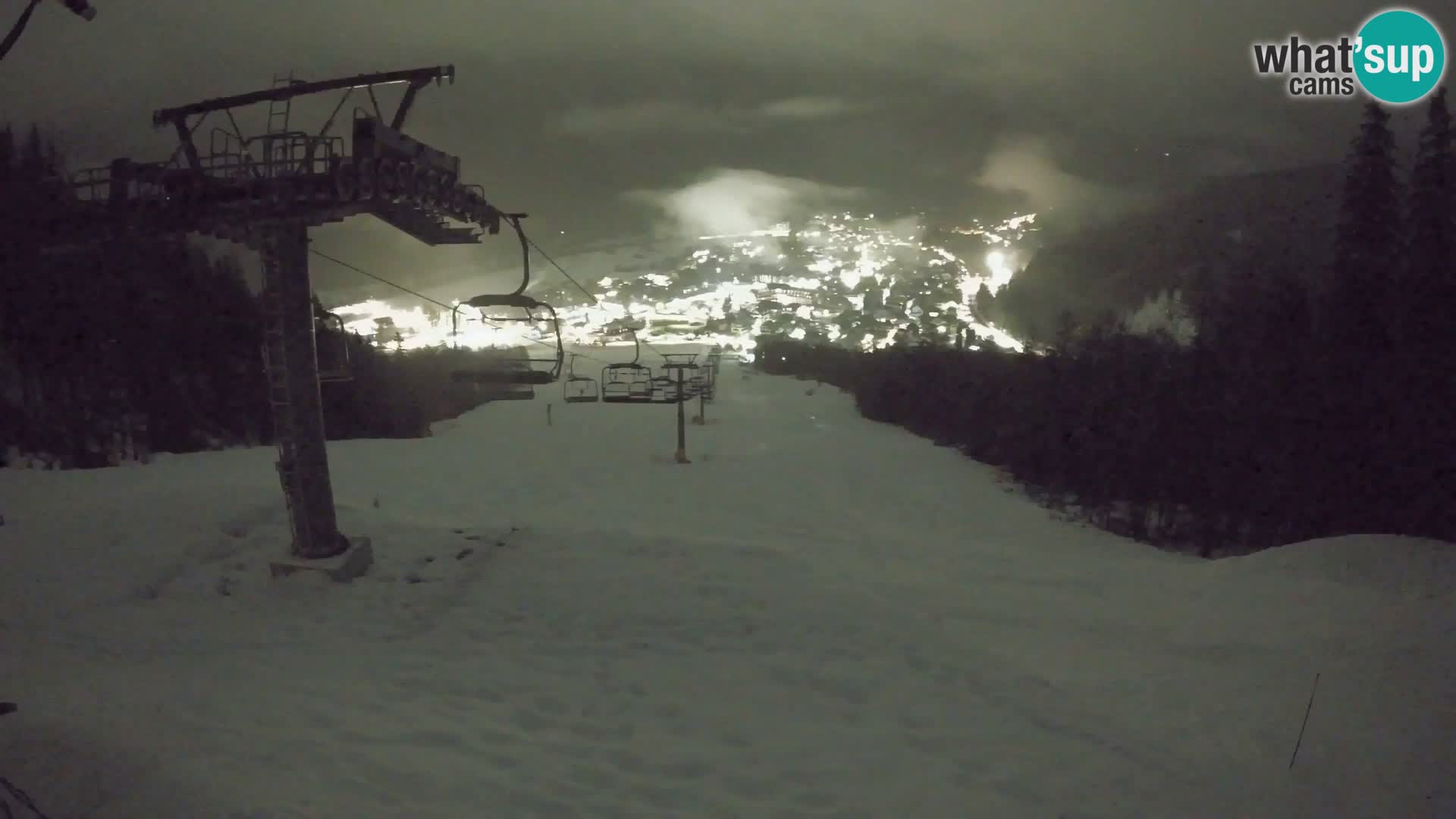 Kekec Kranjska Gora Live webcam