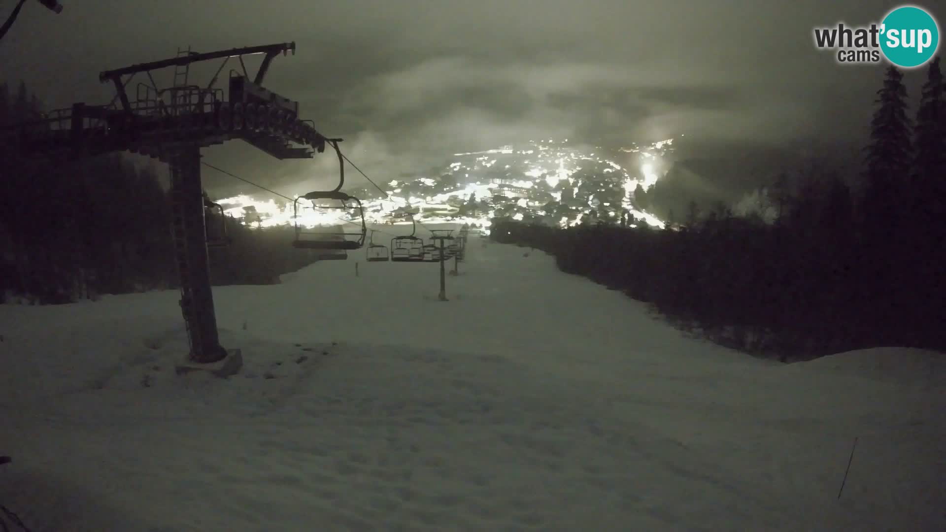 Kekec Kranjska Gora Live webcam – skijanje Kranjska Gora