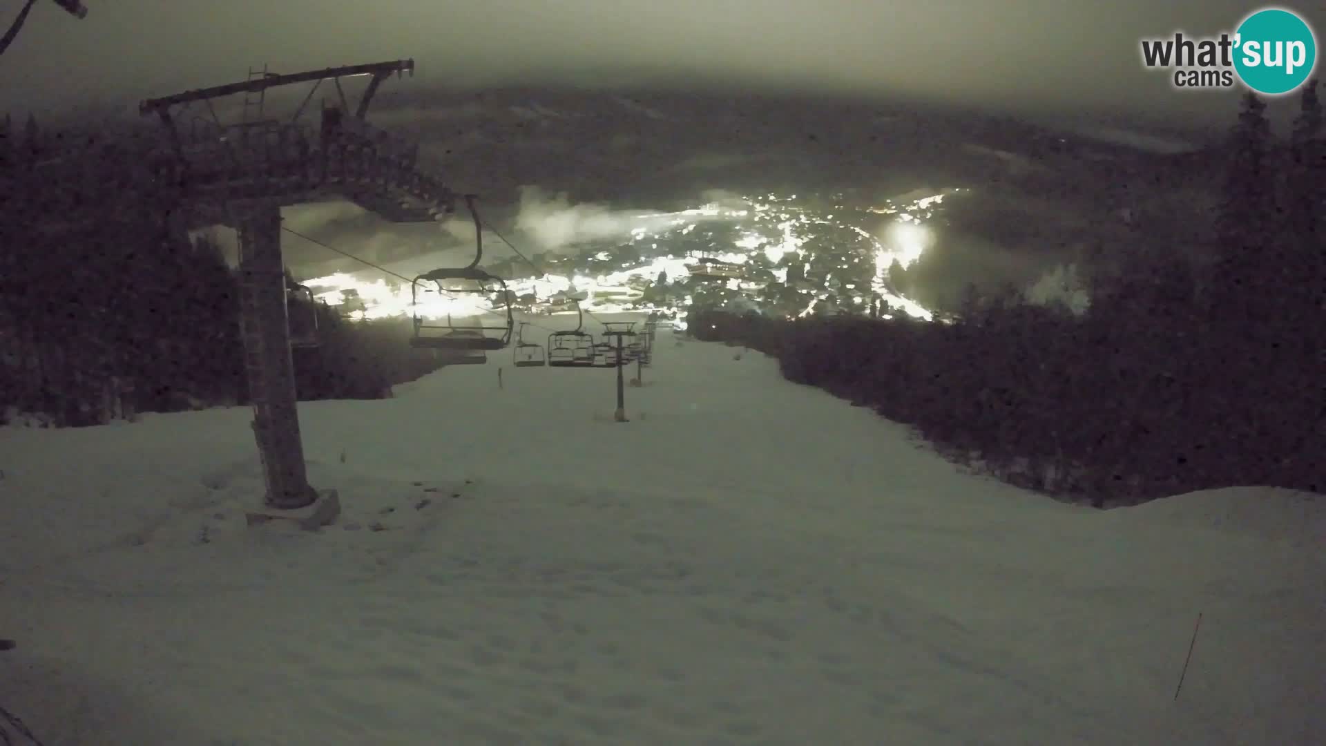 Kekec Kranjska Gora webcam – Kranjska Gora Eslovenia