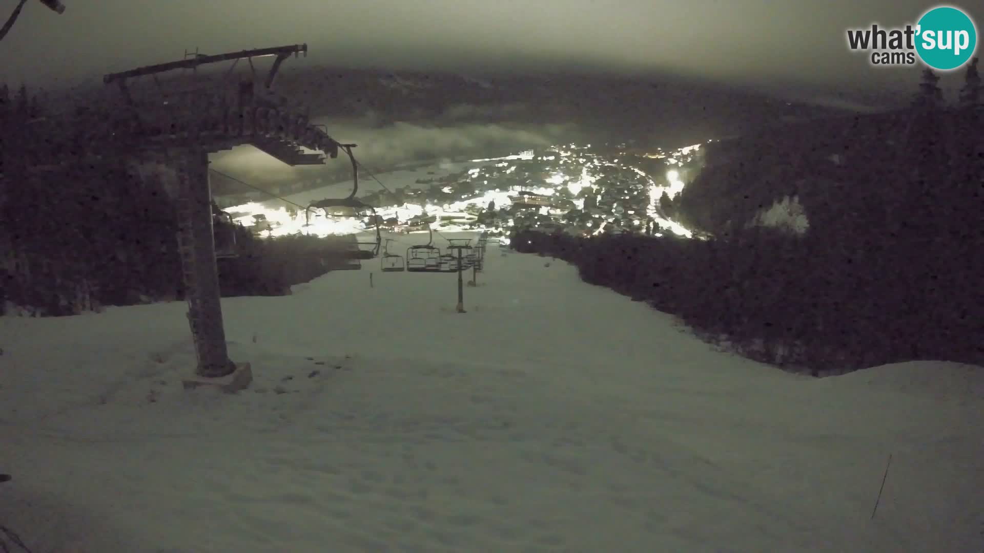 Kekec Kranjska Gora webcam – pista da sci