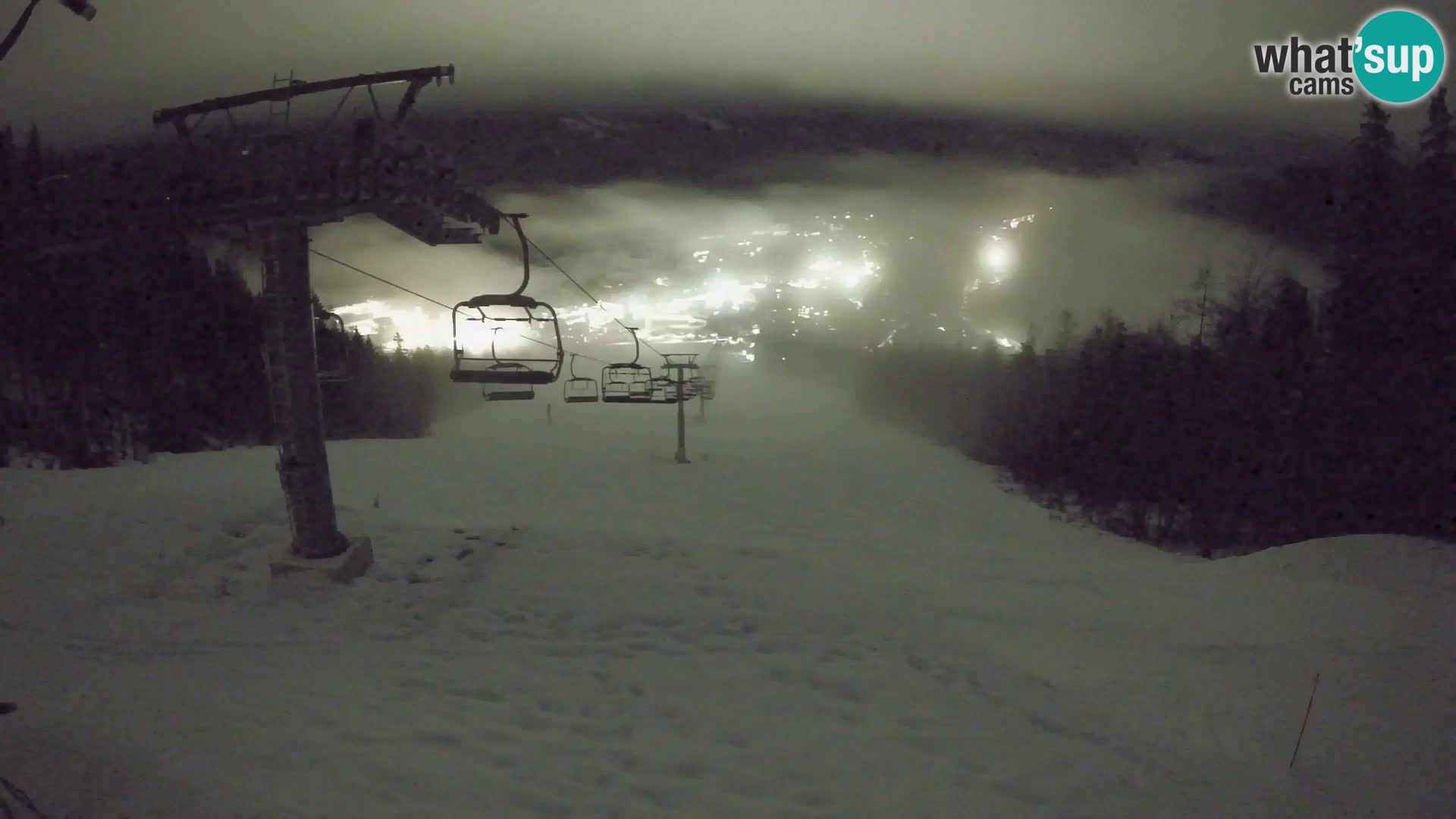 Kekec Kranjska Gora Live webcam