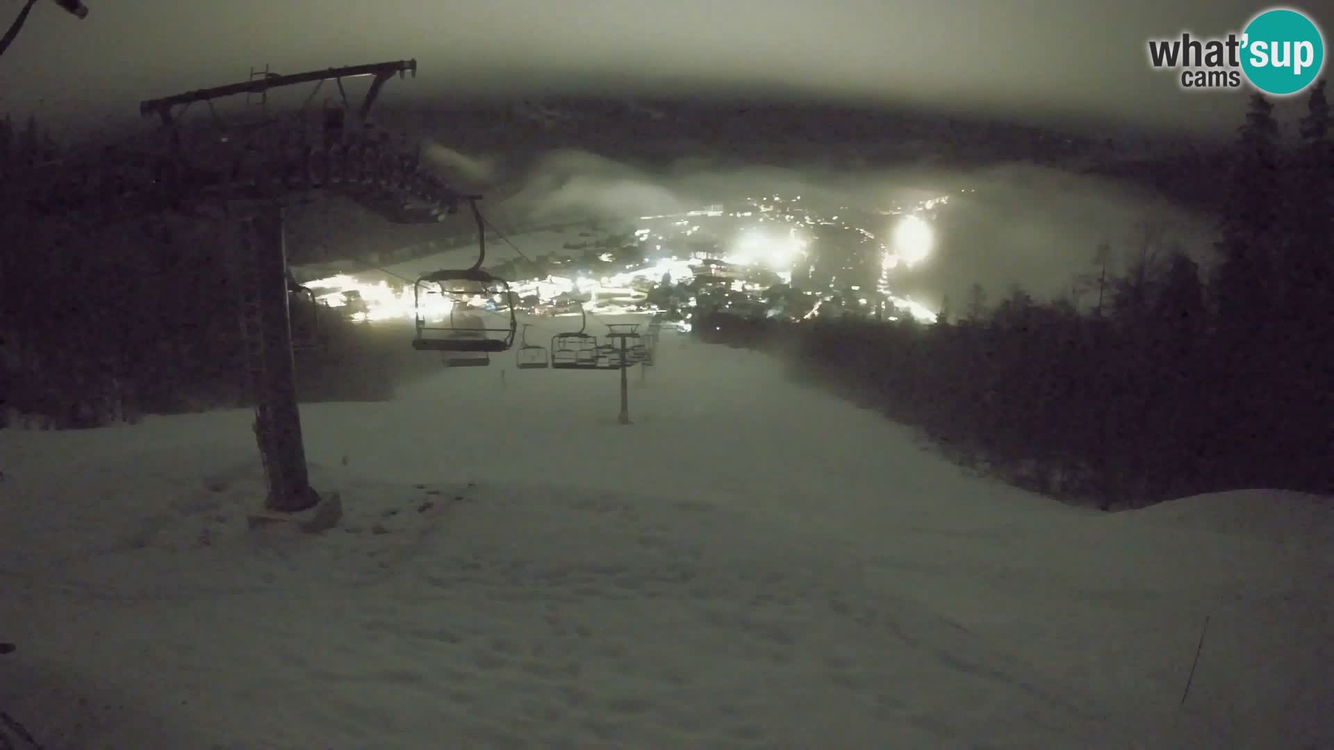 Kekec Kranjska Gora webcam – Kranjska Gora Eslovenia