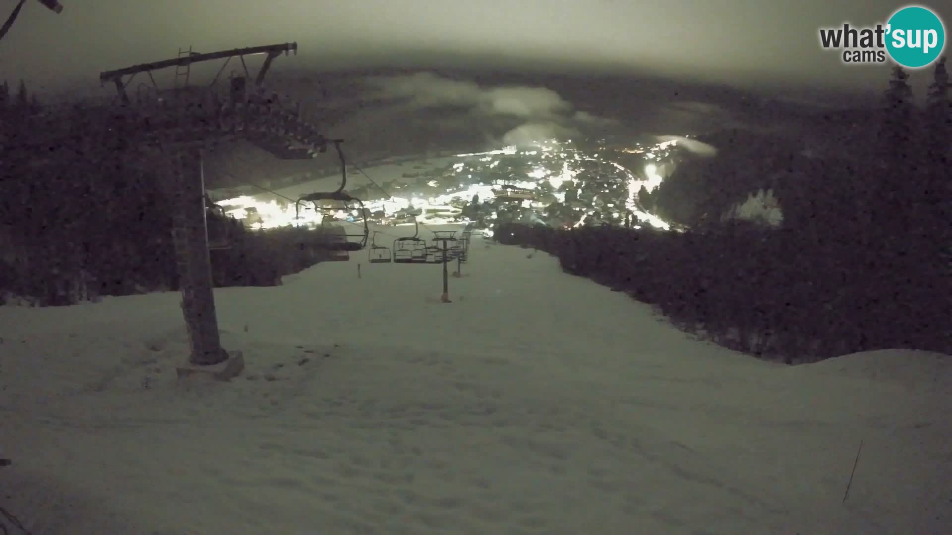 Kekec Kranjska Gora webcam – Kranjska Gora Eslovenia