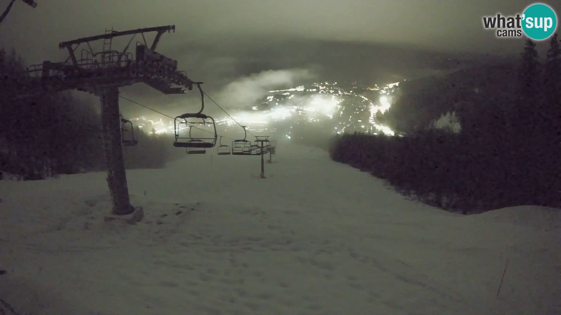 Kekec Kranjska Gora webcam – pista da sci