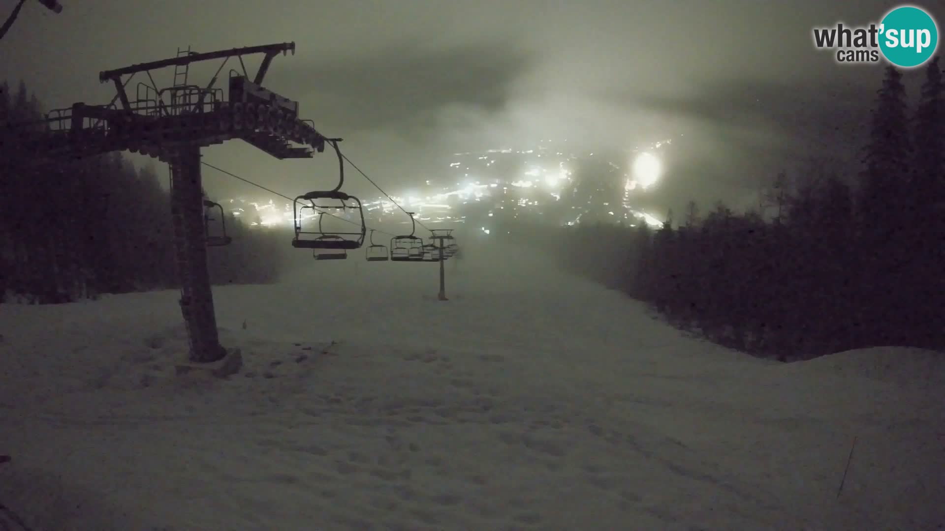 Kekec Kranjska Gora webcam – Kranjska Gora Eslovenia