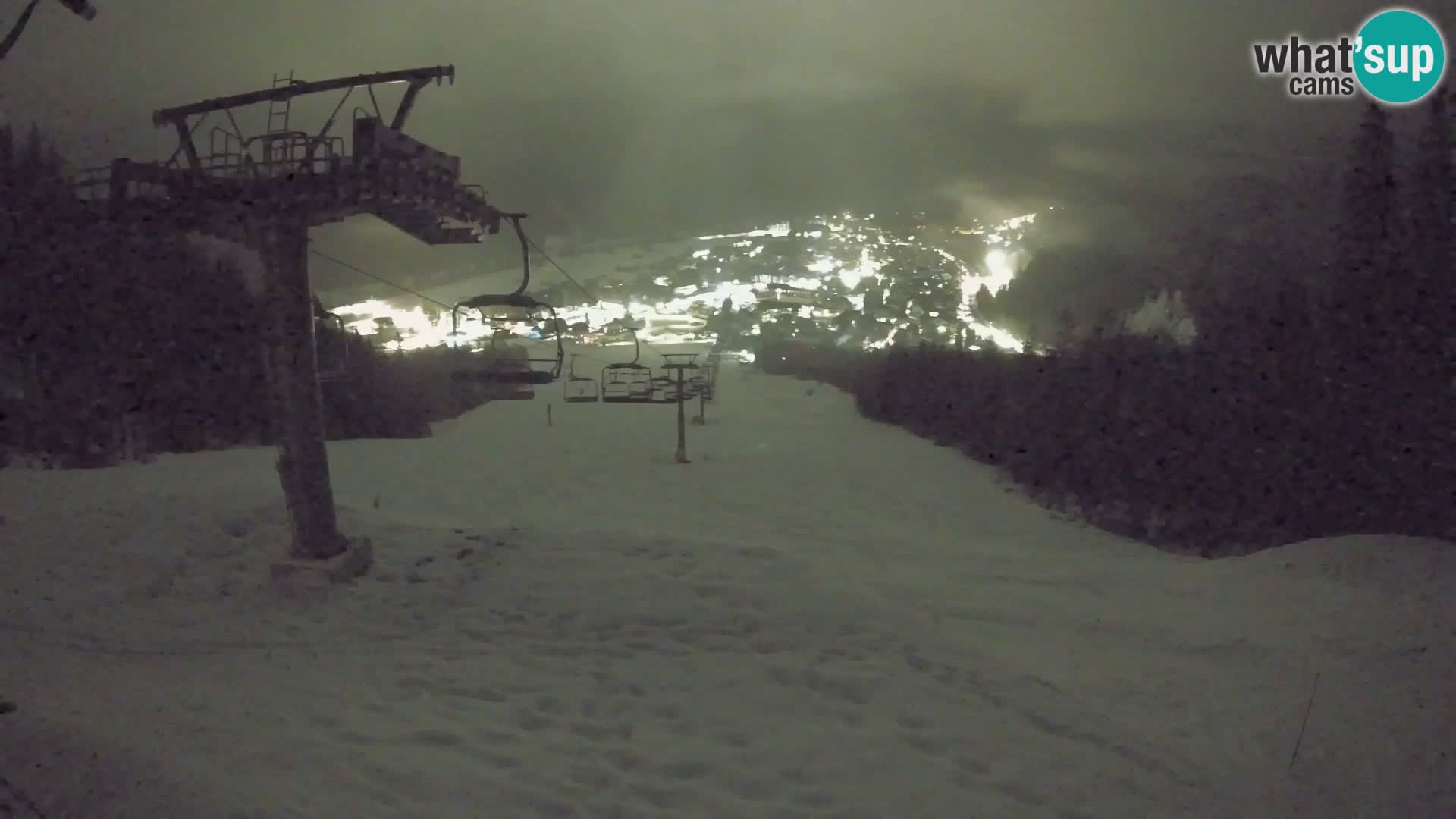 Kekec Kranjska Gora Live webcam