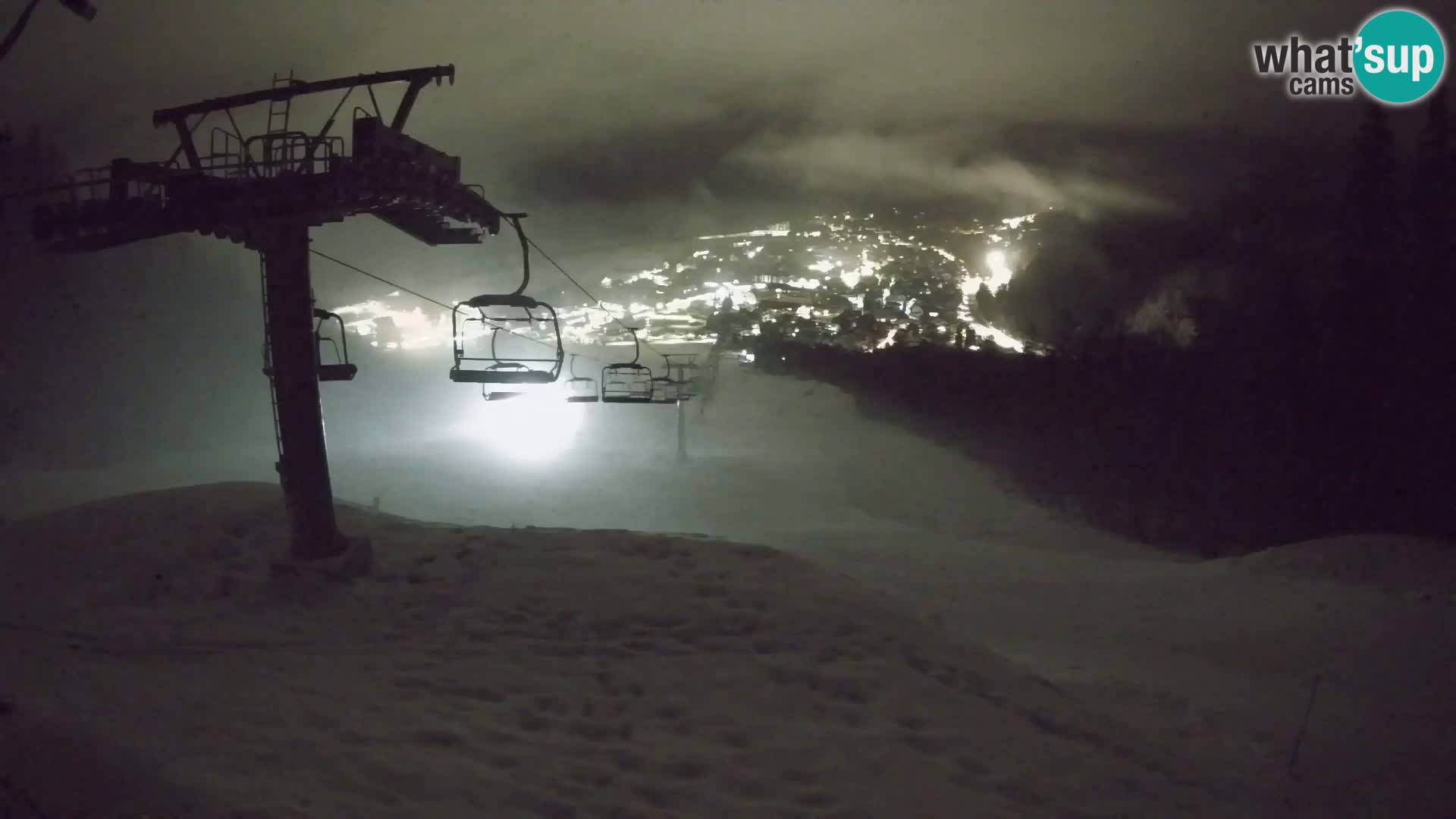 Kekec Kranjska Gora webcam – pista da sci