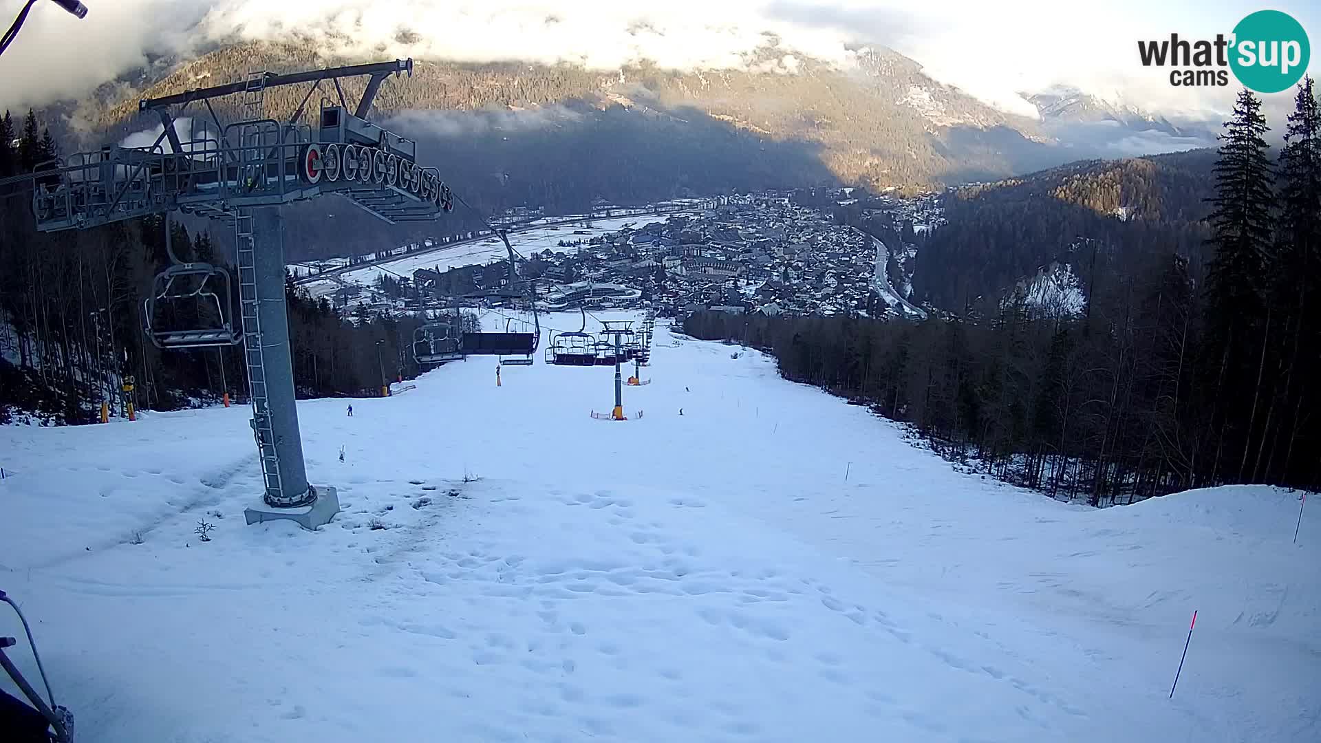 Kekec Kranjska Gora Live webcam