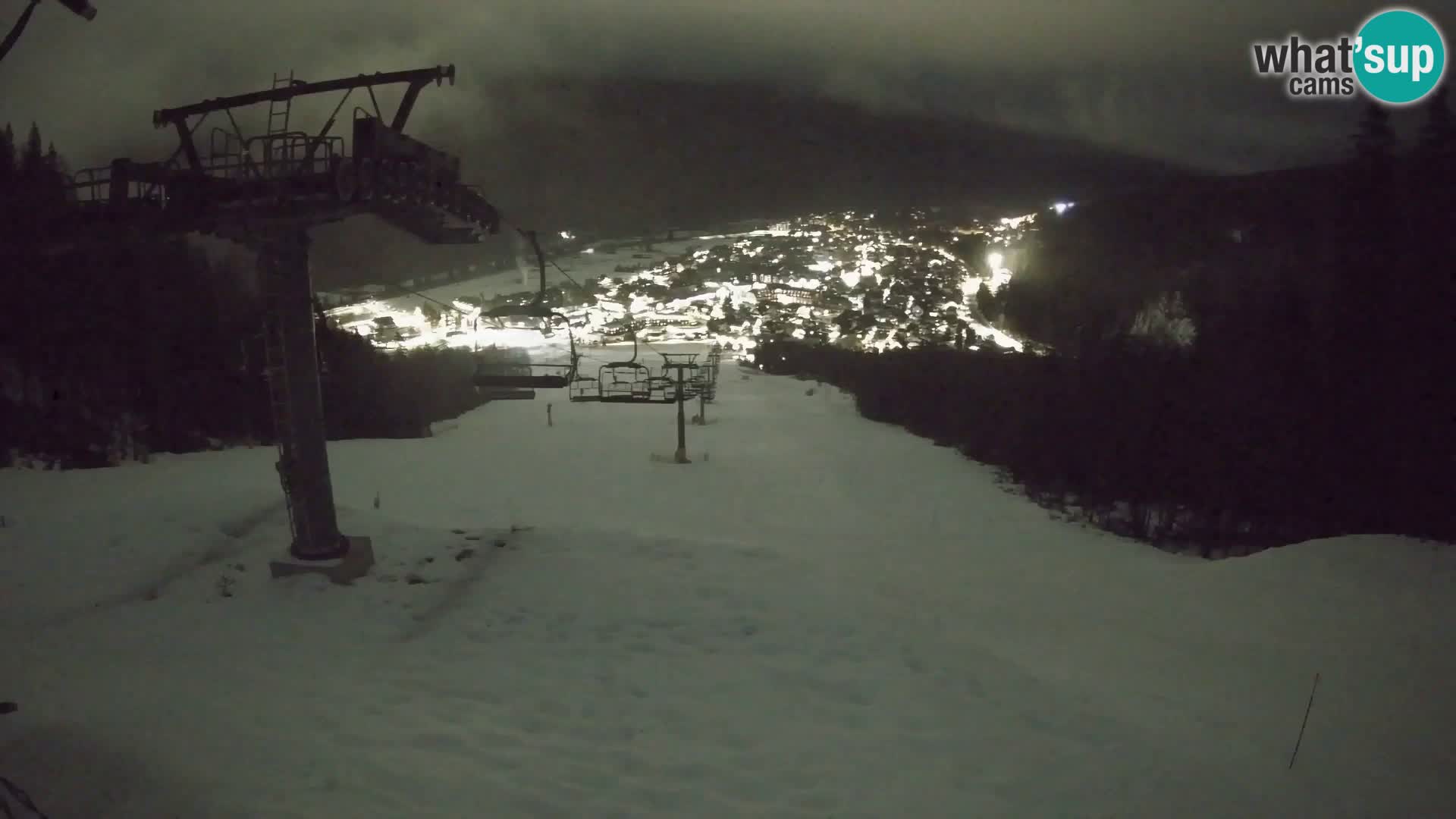 Kekec Kranjska Gora webcam – Kranjska Gora Eslovenia