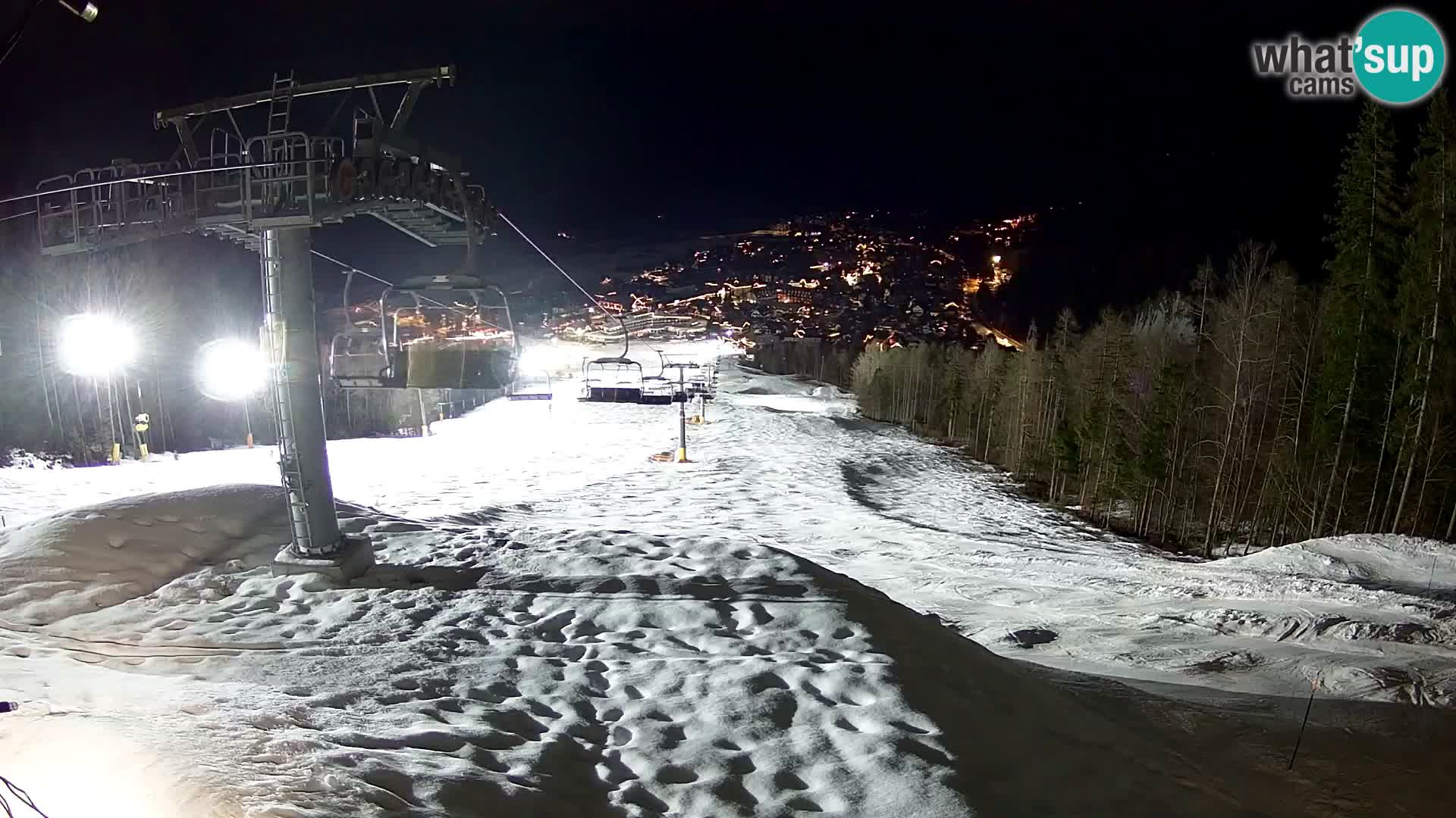 Kekec Kranjska Gora webcam – pista da sci