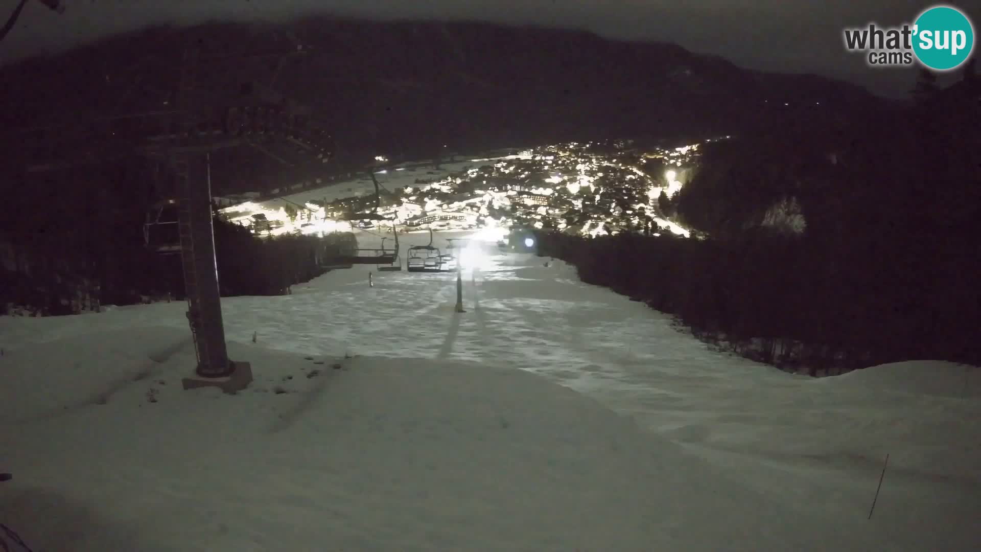 Kekec Kranjska Gora webcam – pista da sci