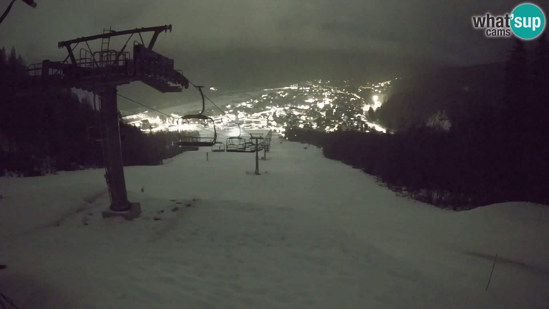 Kekec Kranjska Gora Live webcam