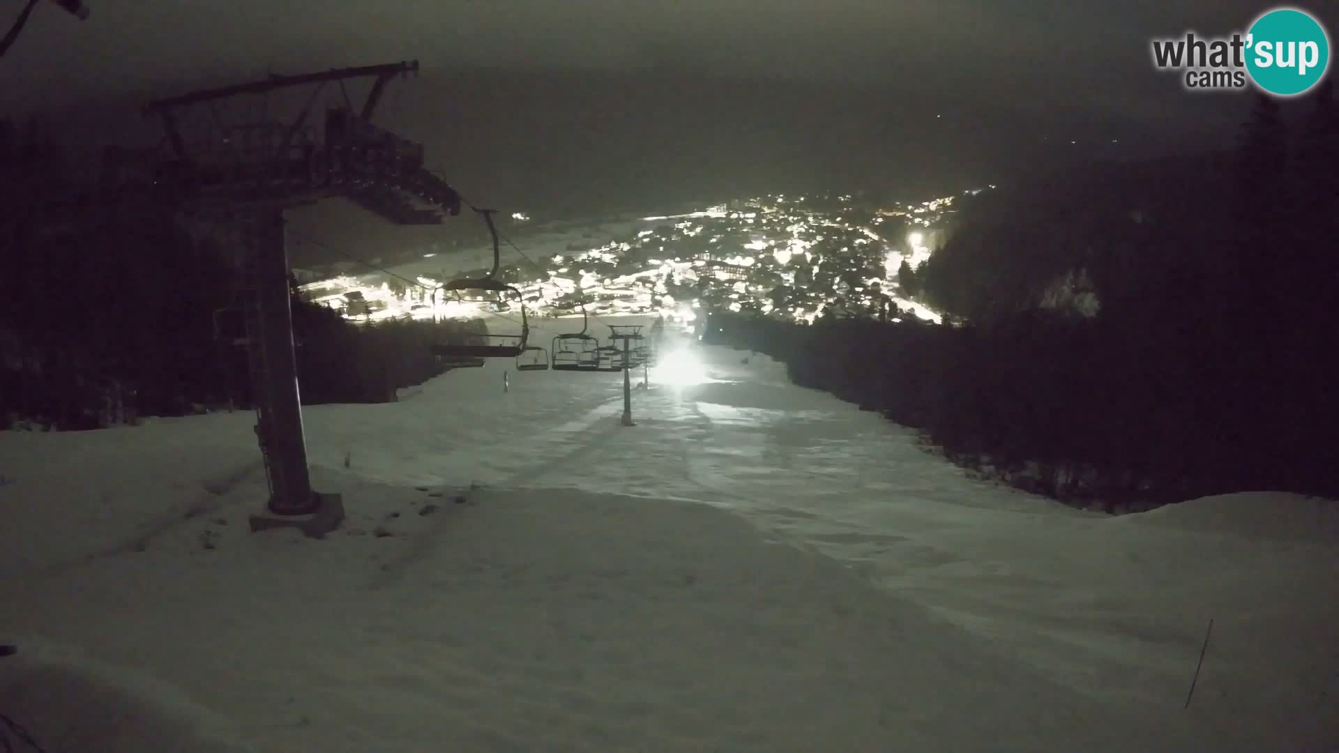 Kekec Kranjska Gora webcam – pista da sci