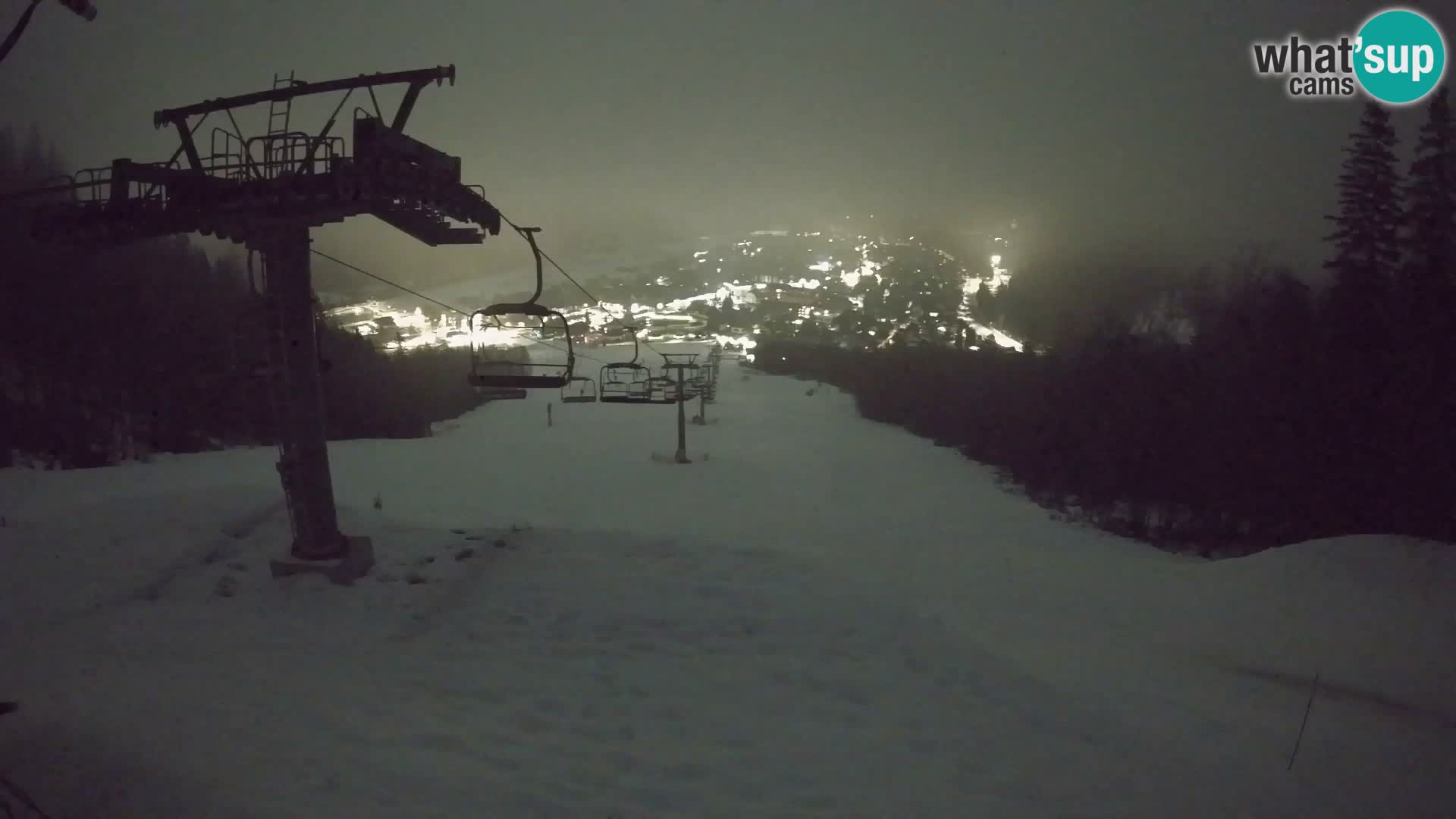 Kekec Kranjska Gora webcam – pista da sci