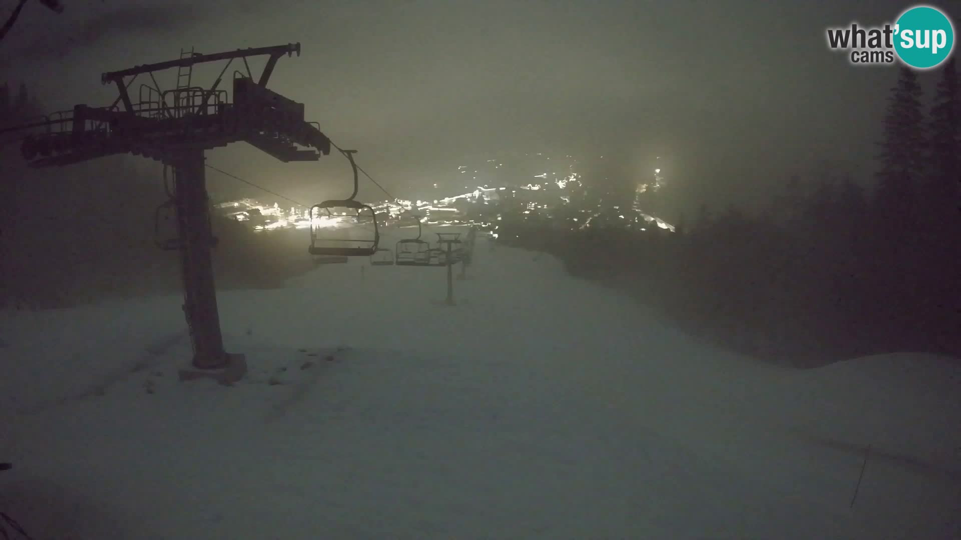 Kekec Kranjska Gora webcam – pista da sci