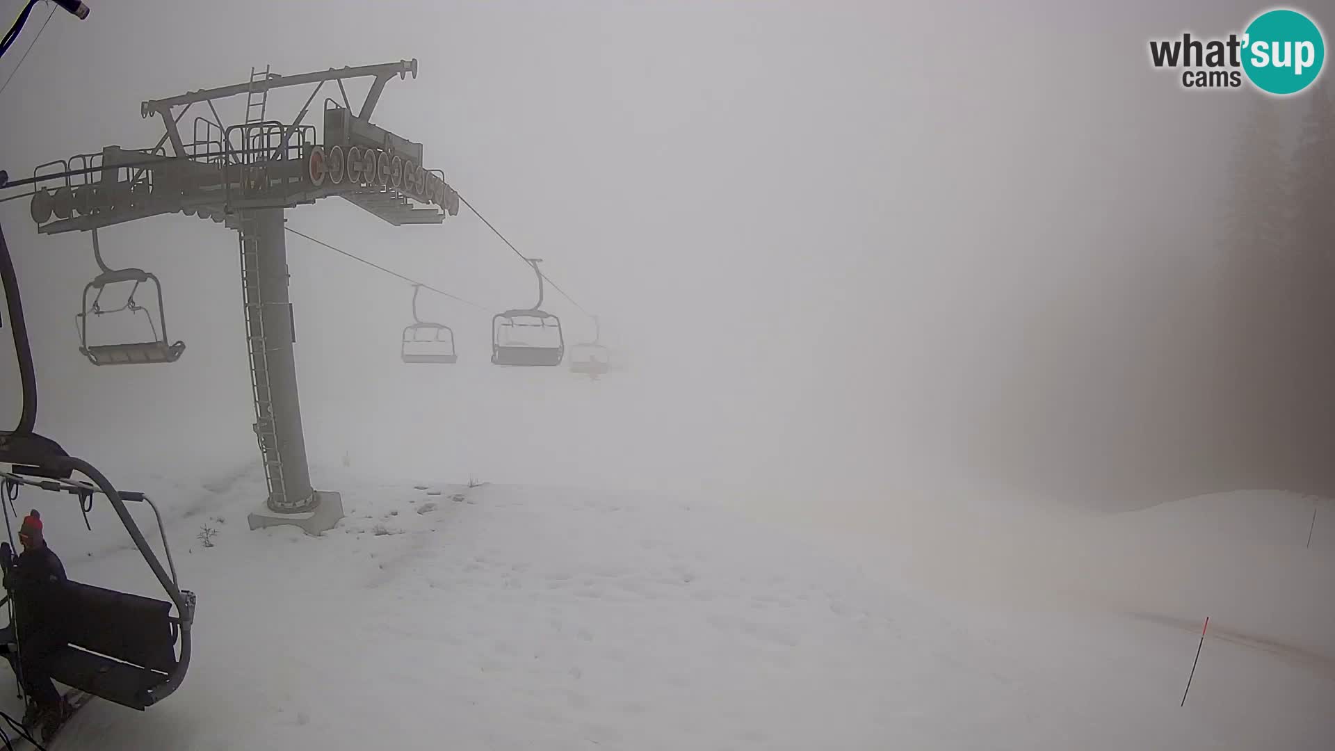 Kekec Kranjska Gora webcam – pista da sci