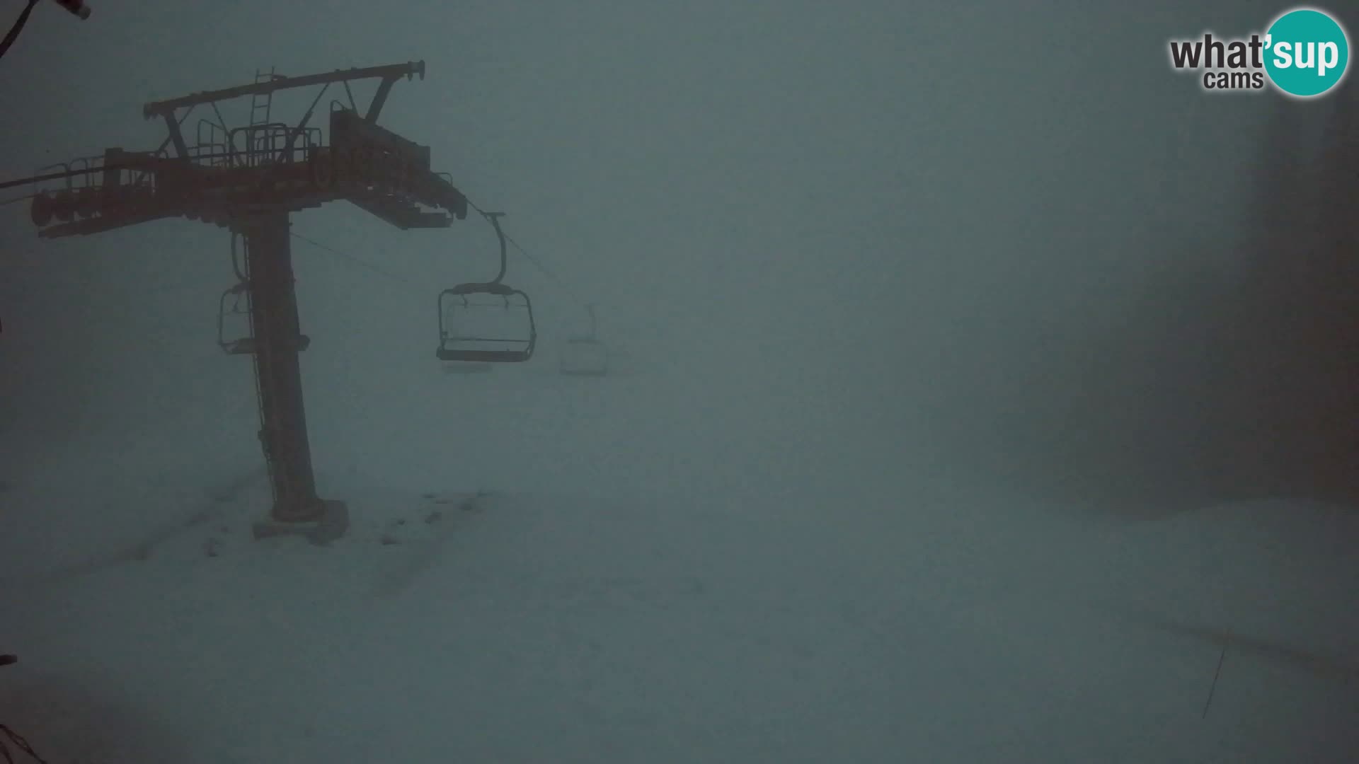 Kekec Kranjska Gora webcam – pista da sci