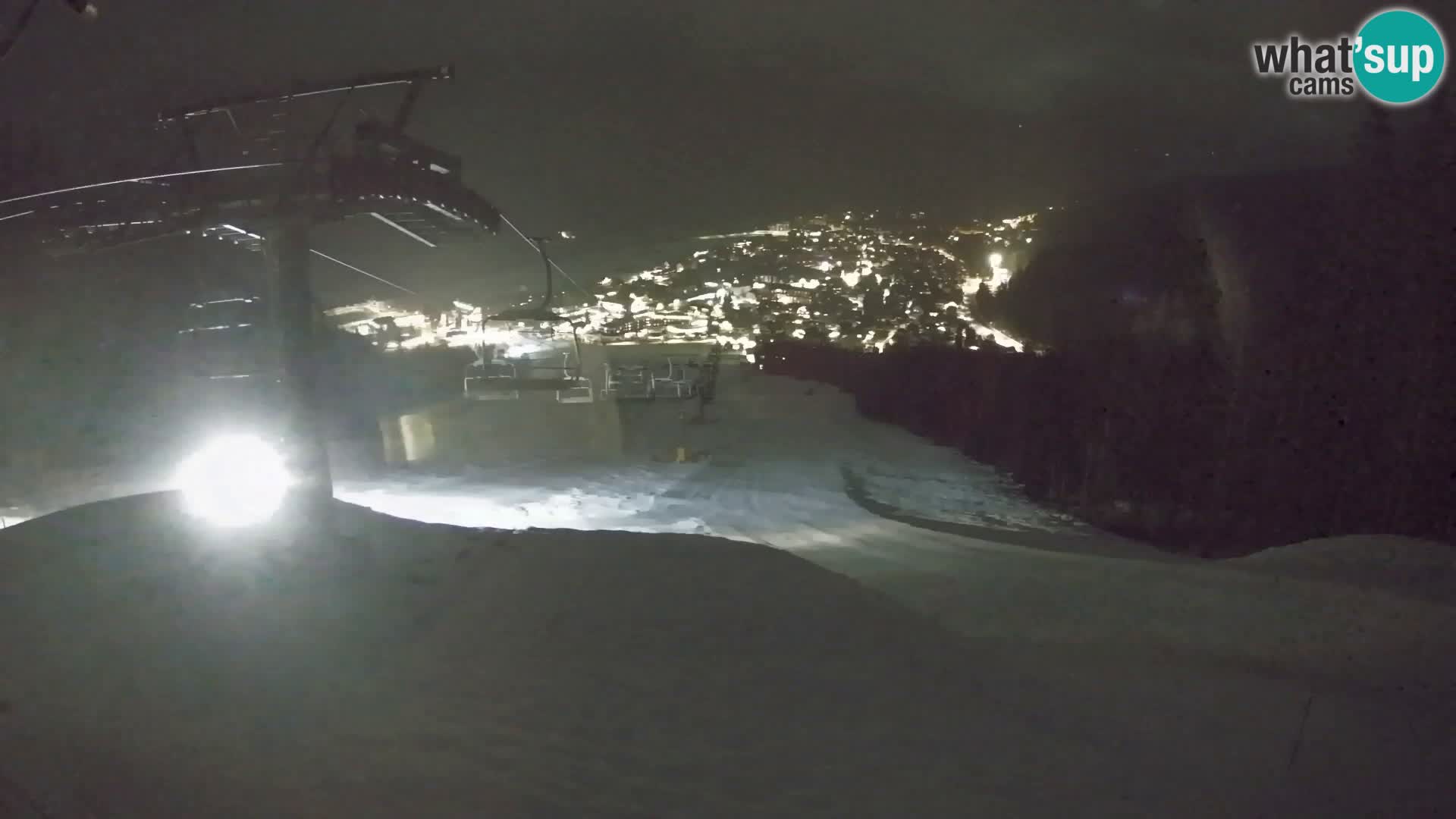 Kekec Kranjska Gora Live webcam