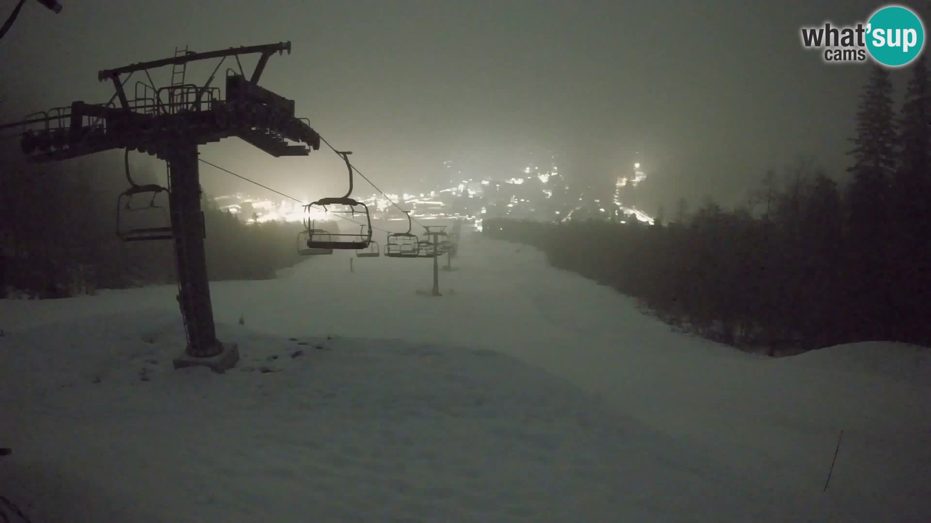 Kekec Kranjska Gora webcam LIVE – SKI Kranjska Gora