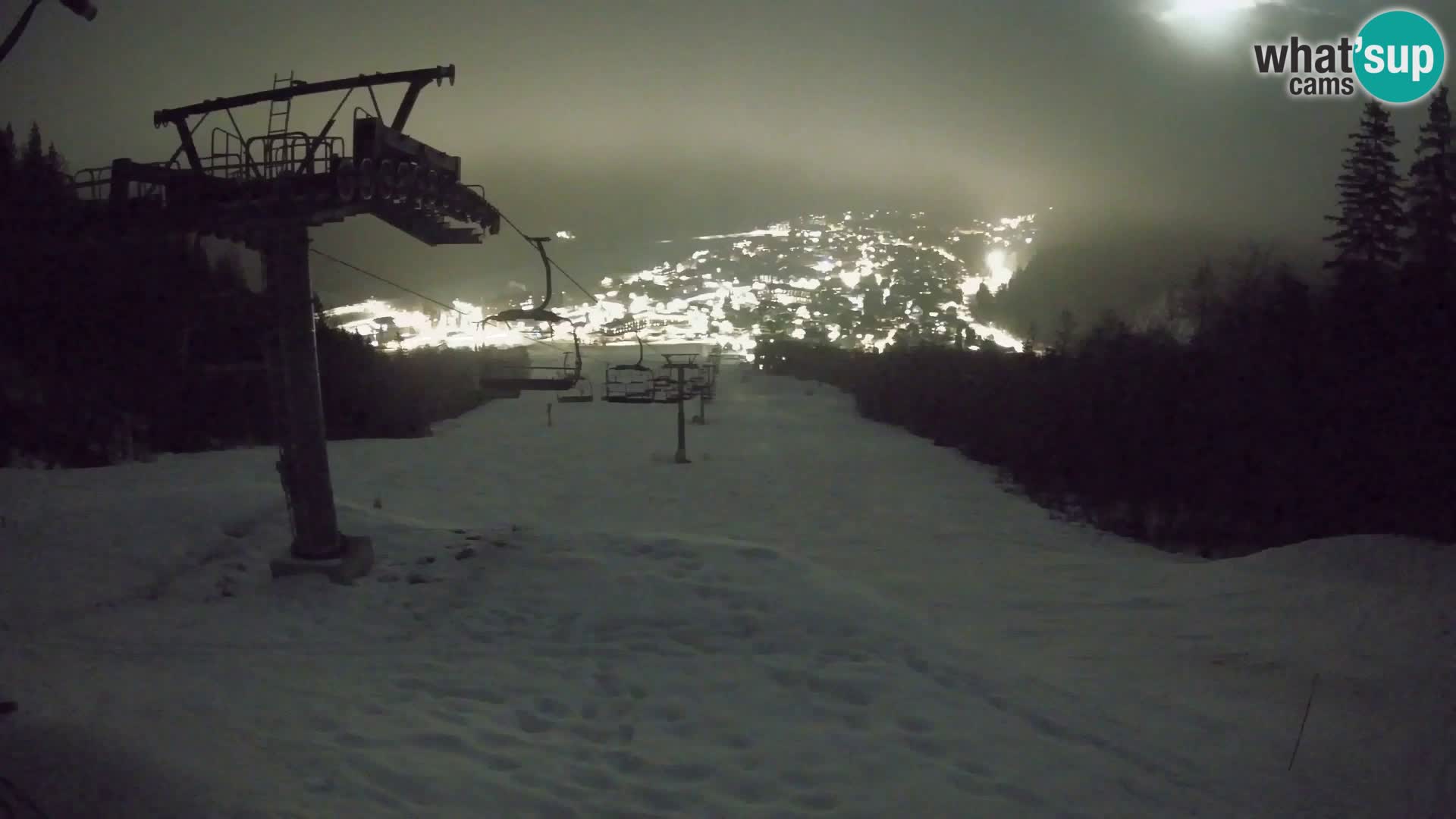 Kekec Kranjska Gora Live webcam