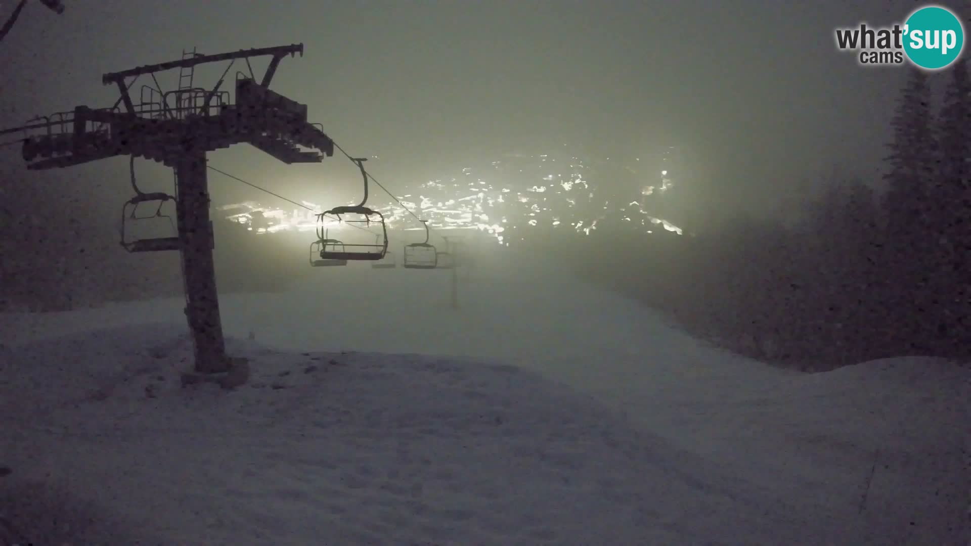 Kekec Kranjska Gora Live webcam