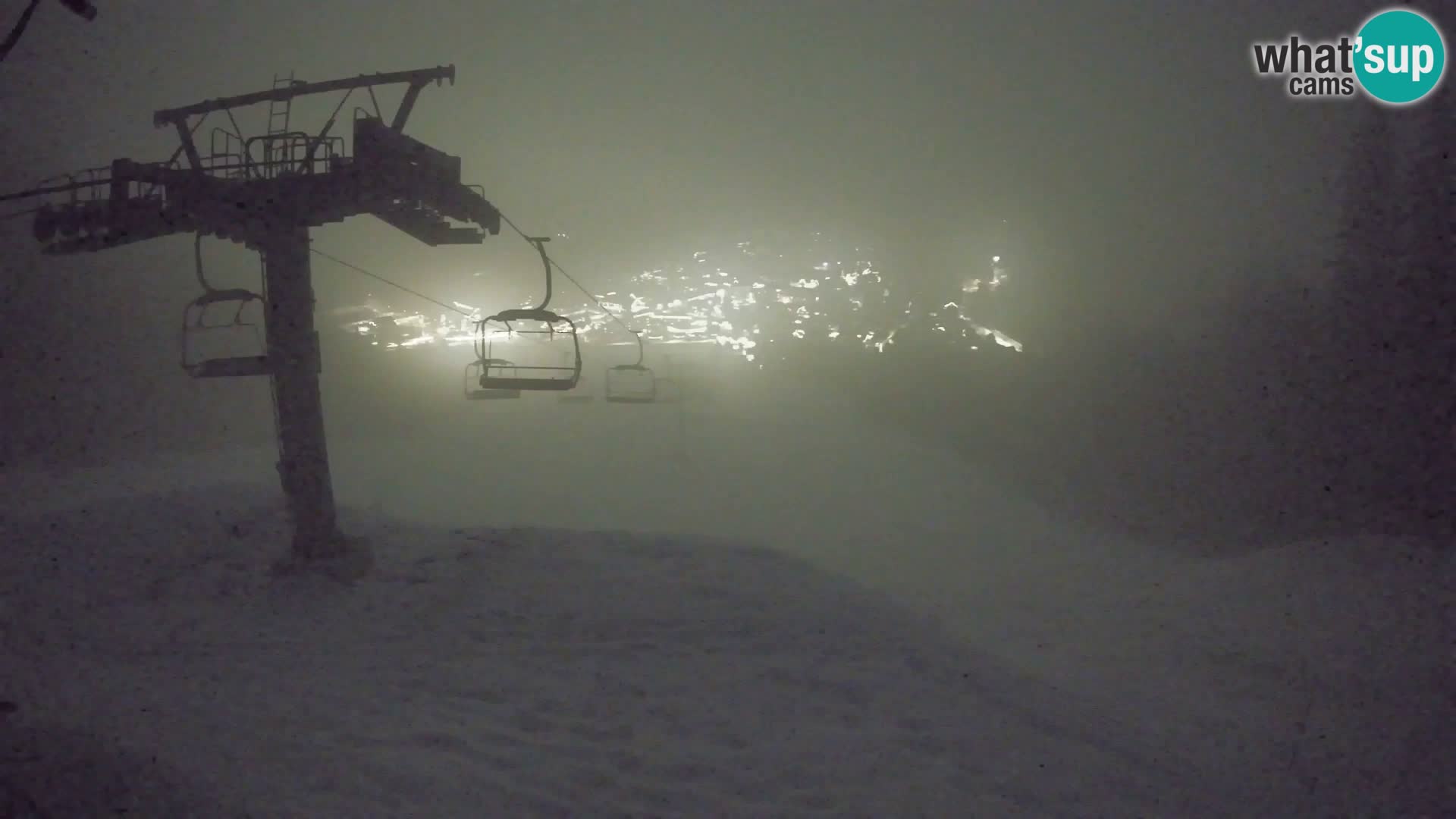 Kekec Kranjska Gora Live webcam