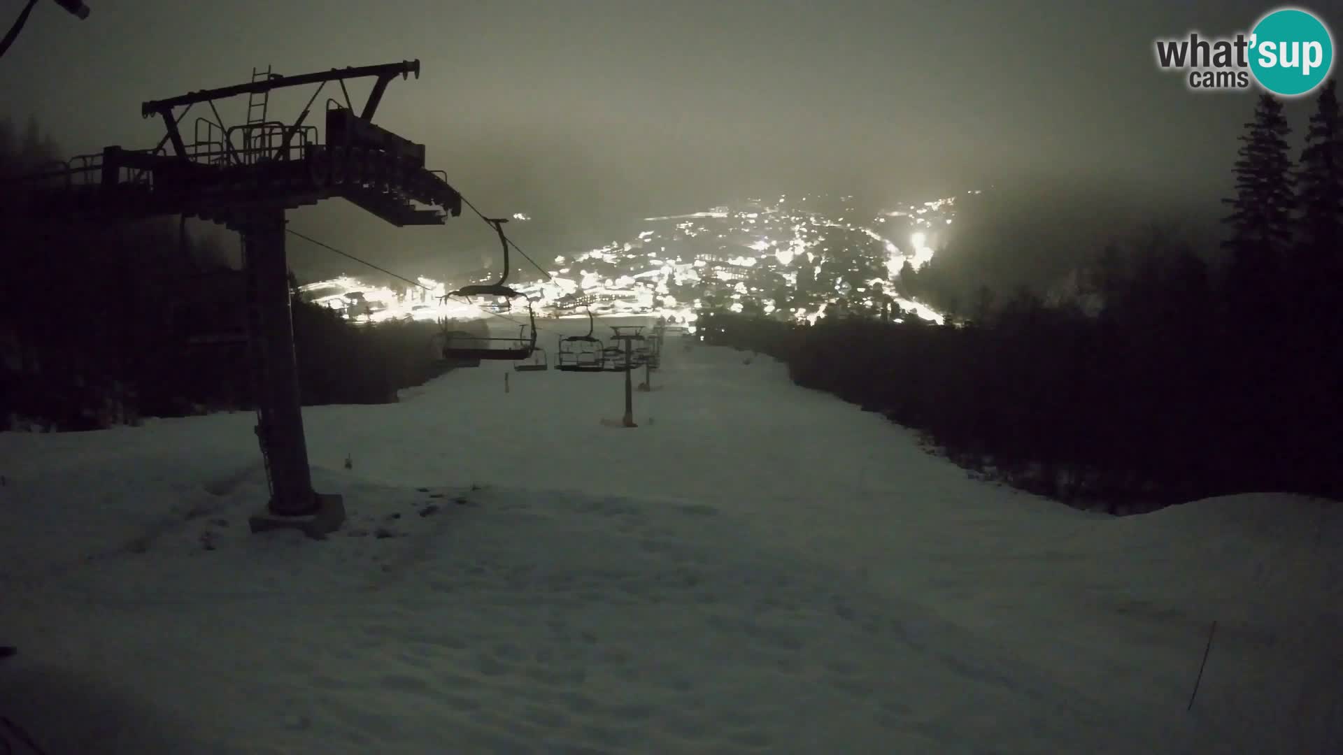 Kekec Kranjska Gora Live webcam