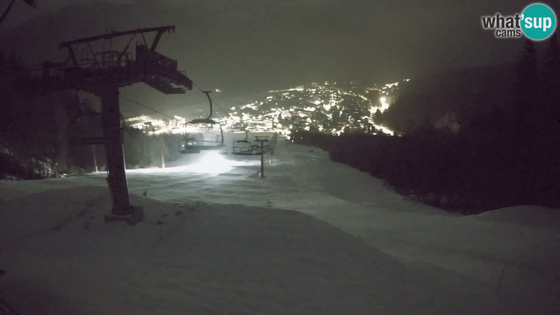 Kekec Kranjska Gora webcam – Skigebiet