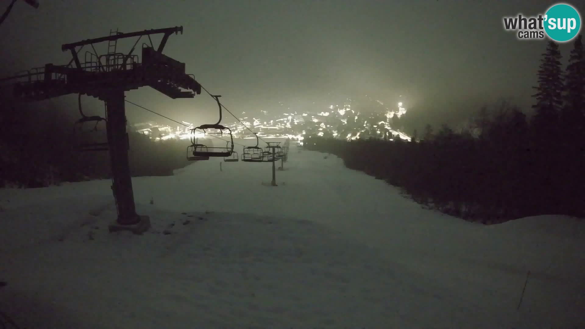 Kekec Kranjska Gora Live webcam