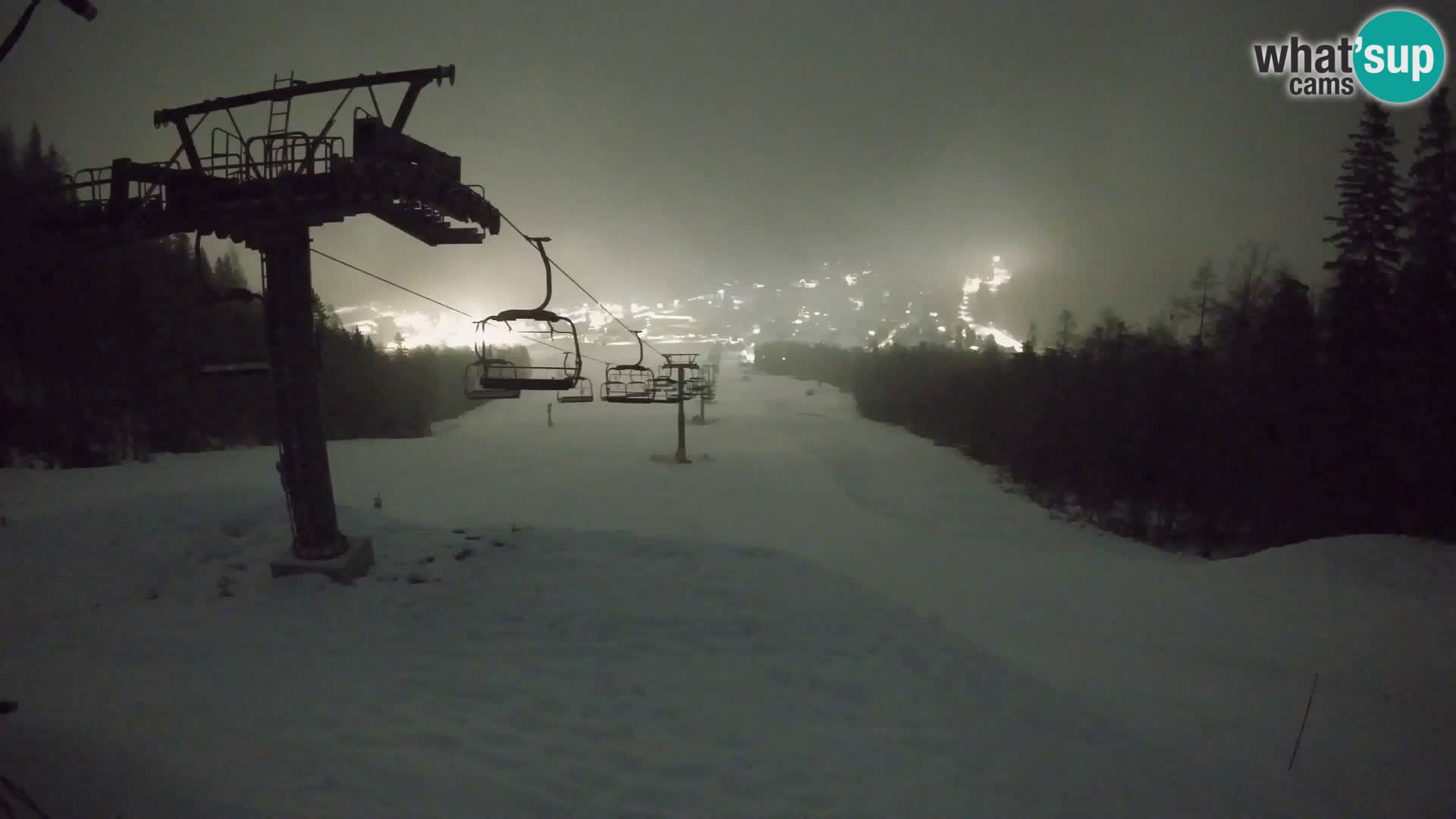 Kekec Kranjska Gora webcam – Kranjska Gora Eslovenia