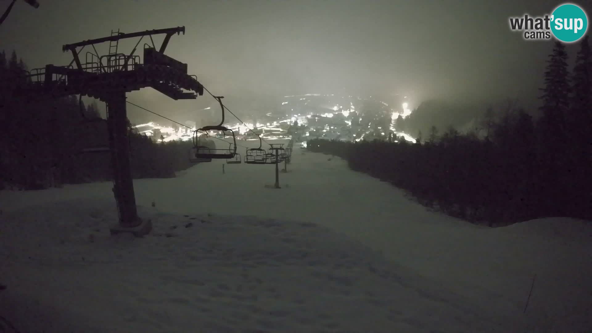 Kekec Kranjska Gora webcam – pista da sci