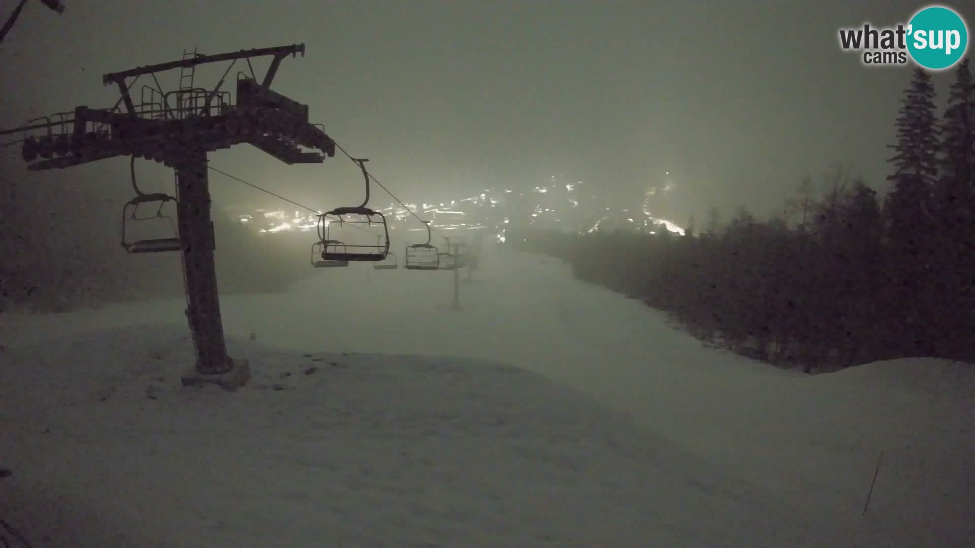 Kekec Kranjska Gora Live webcam