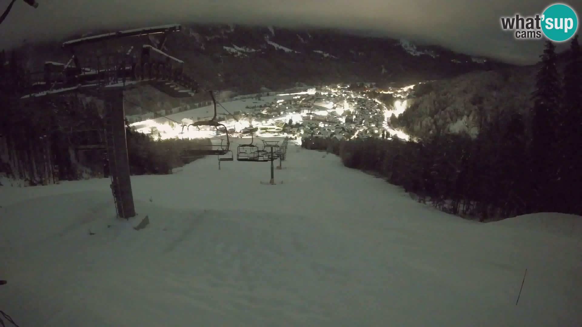 Kekec Kranjska Gora webcam – Kranjska Gora Eslovenia