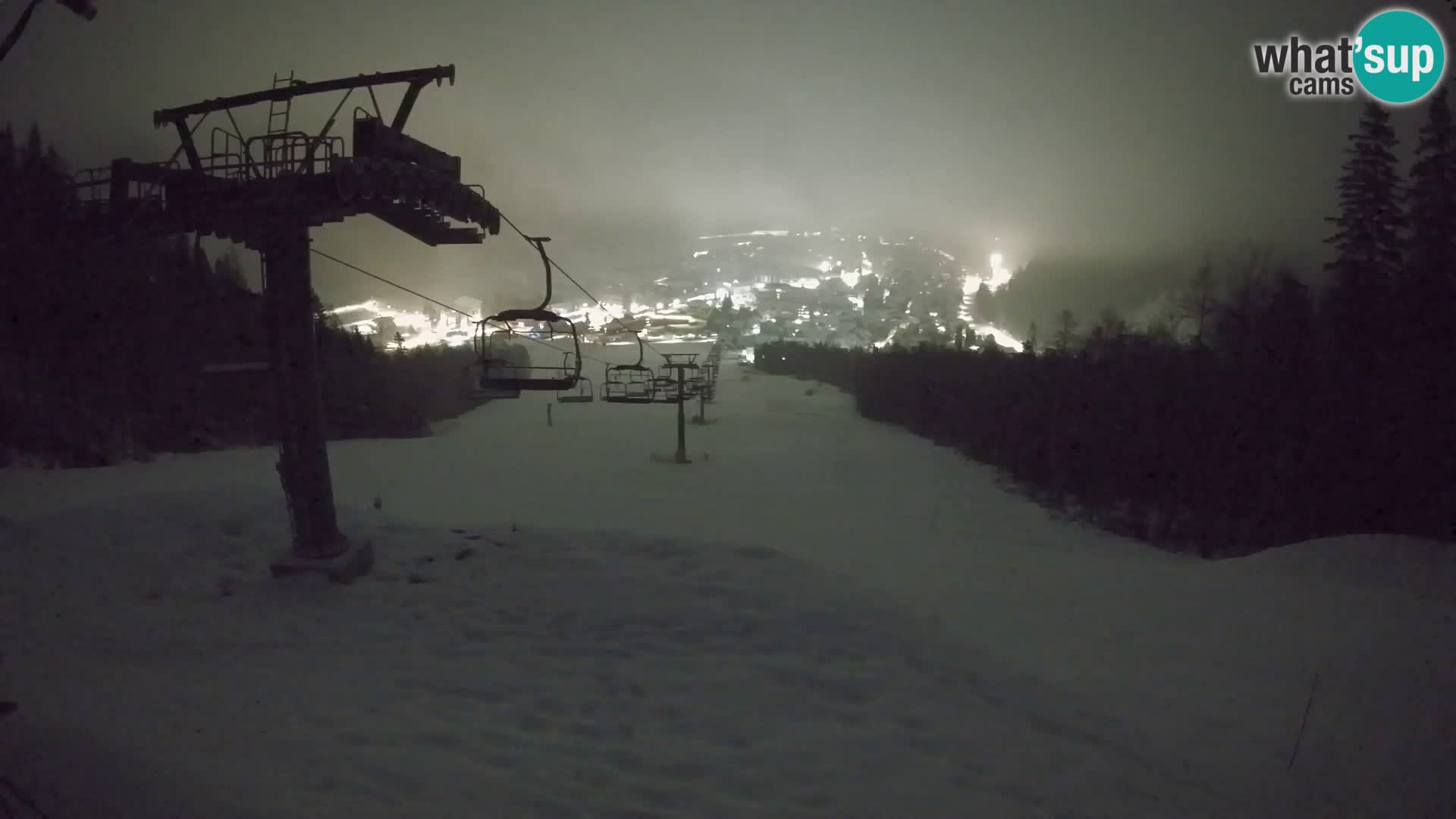 Kekec Kranjska Gora webcam – Skigebiet