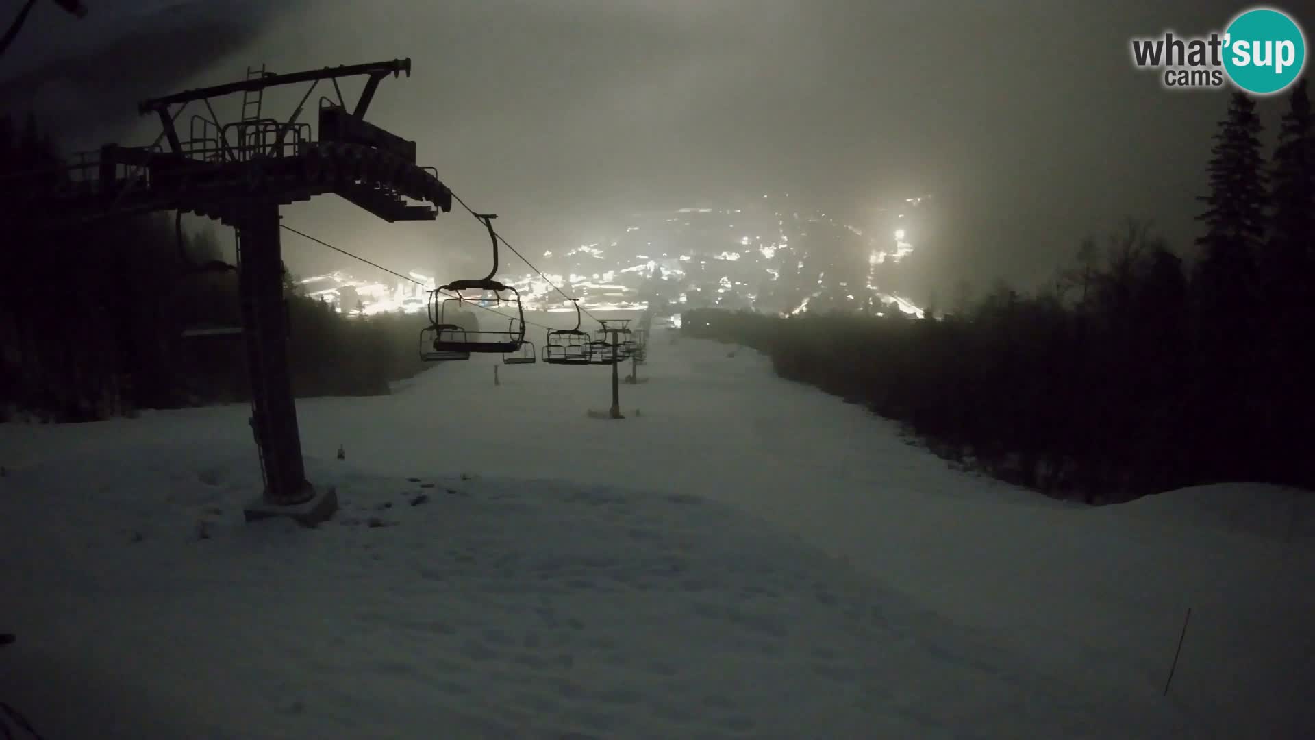 Kekec Kranjska Gora webcam – pista da sci