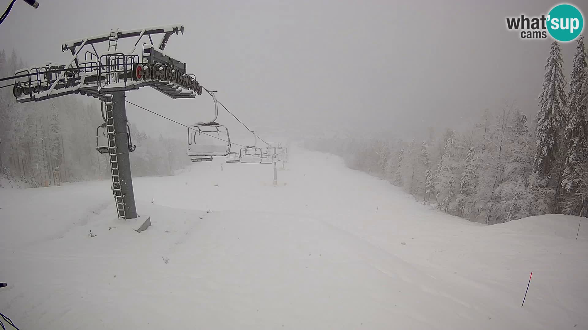 Kekec Kranjska Gora Live webcam